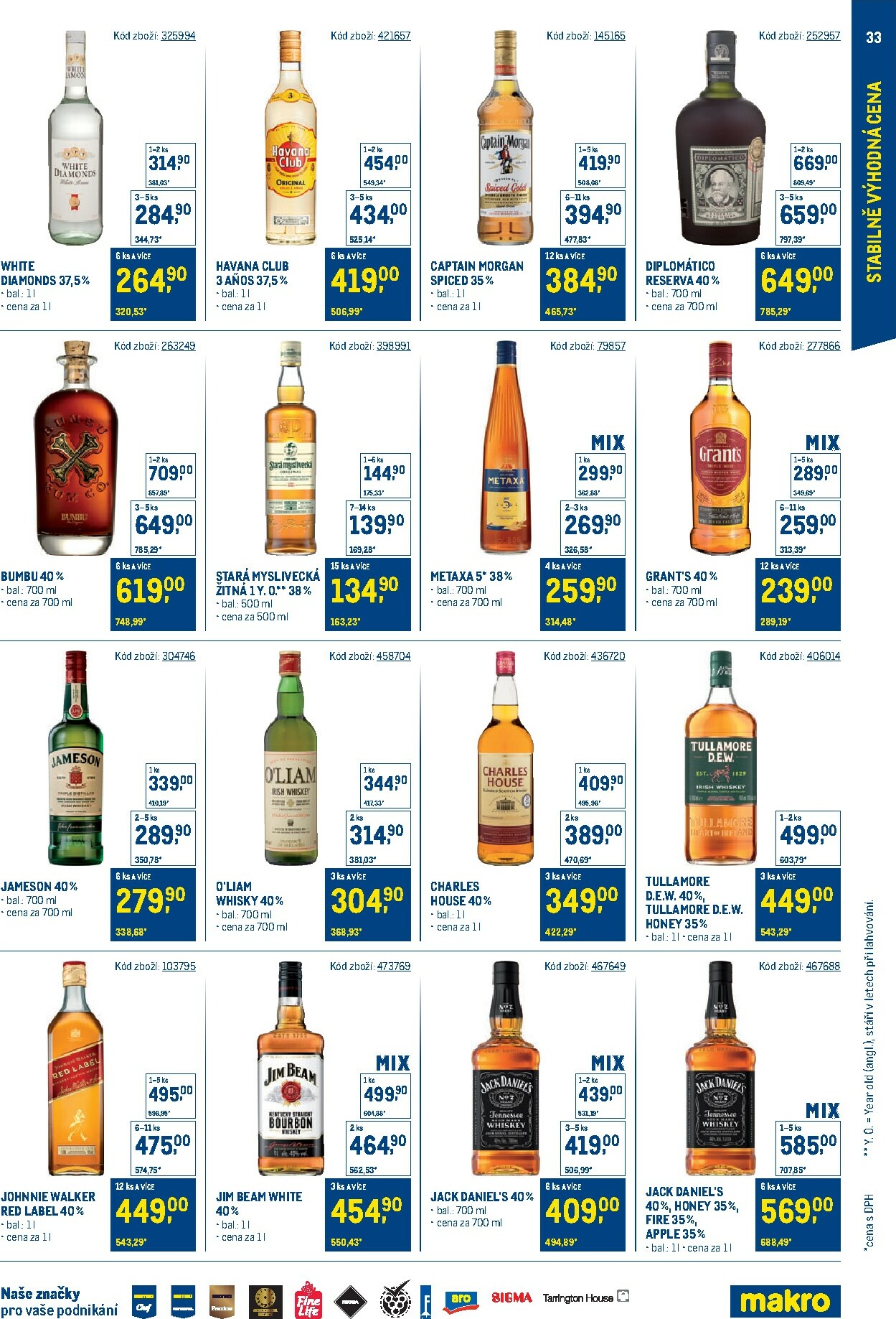makro - Aktuální leták Makro - Stabilně výhodná cena od 19.11. do 31.01. - page: 33