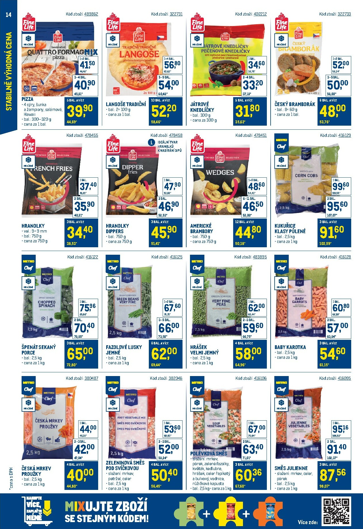 makro - Aktuální leták Makro - Stabilně výhodná cena od 19.11. do 31.01. - page: 14