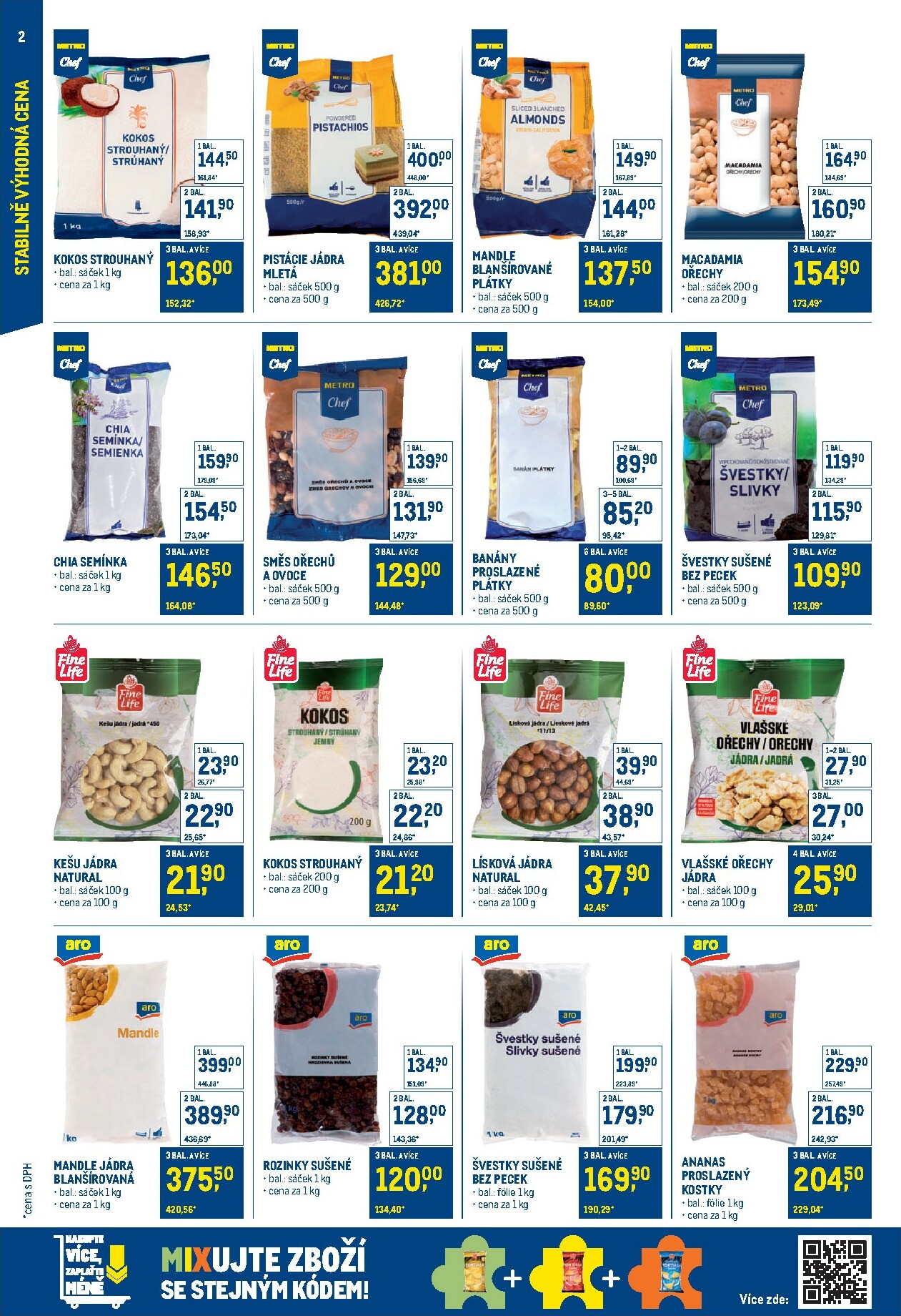 makro - Aktuální leták Makro - Stabilně výhodná cena od 19.11. do 31.01. - page: 2