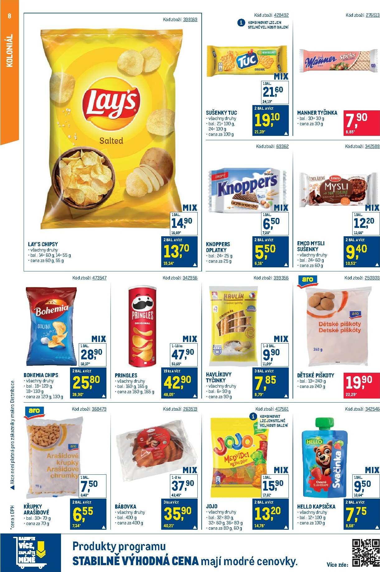 makro - Aktuální leták Makro - Maloobchod od 14.01. do 27.01. - page: 8