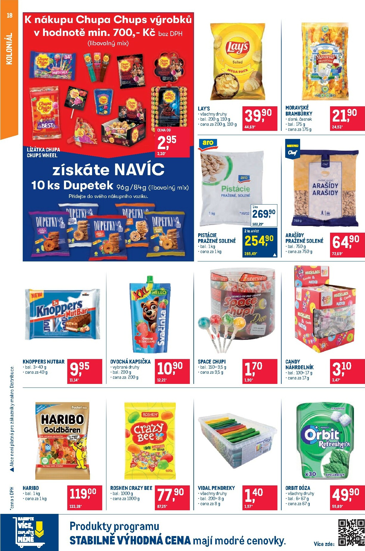 makro - Aktuální leták Makro - Pro milovníky jídla od 14.01. do 27.01. - page: 18