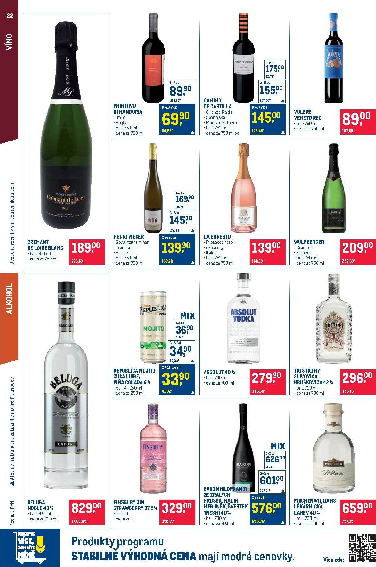 makro - Aktuální leták Makro - Pro milovníky jídla od 14.01. do 27.01. - page: 22