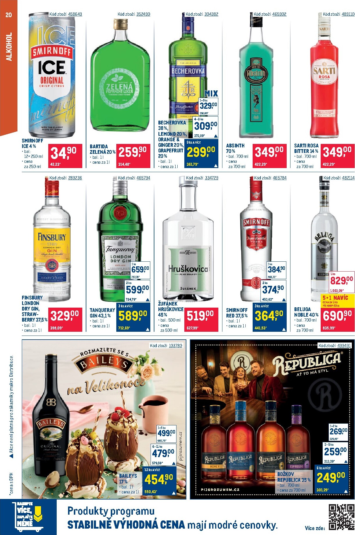 makro - Makro - Gastronomie leták platný od středy 25.02.2026 do úterý 10.03.2026 - page: 20