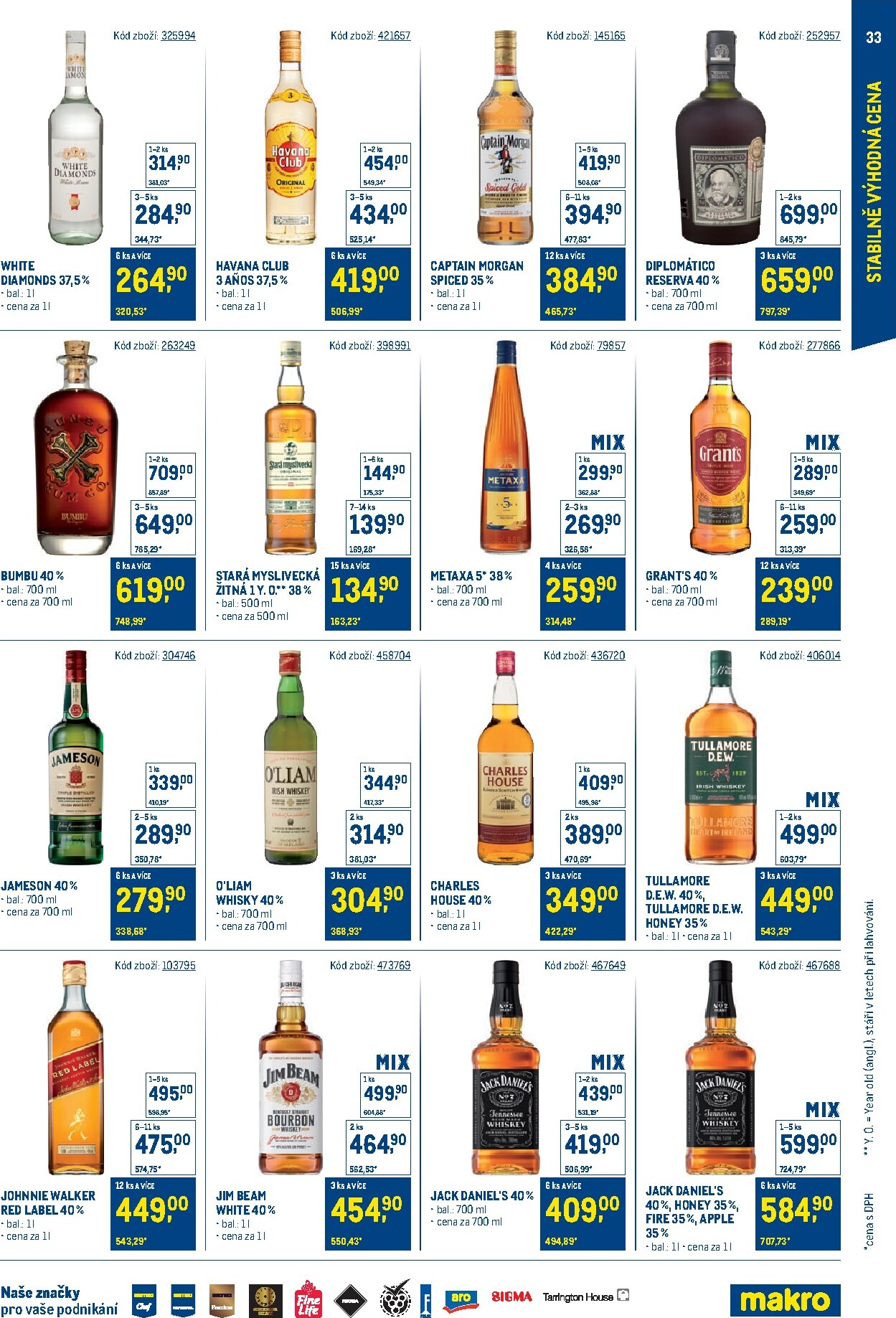 makro - Makro - Stabilně výhodná cena leták platný od středy 28.01.2026 do neděle 31.05.2026 - page: 33