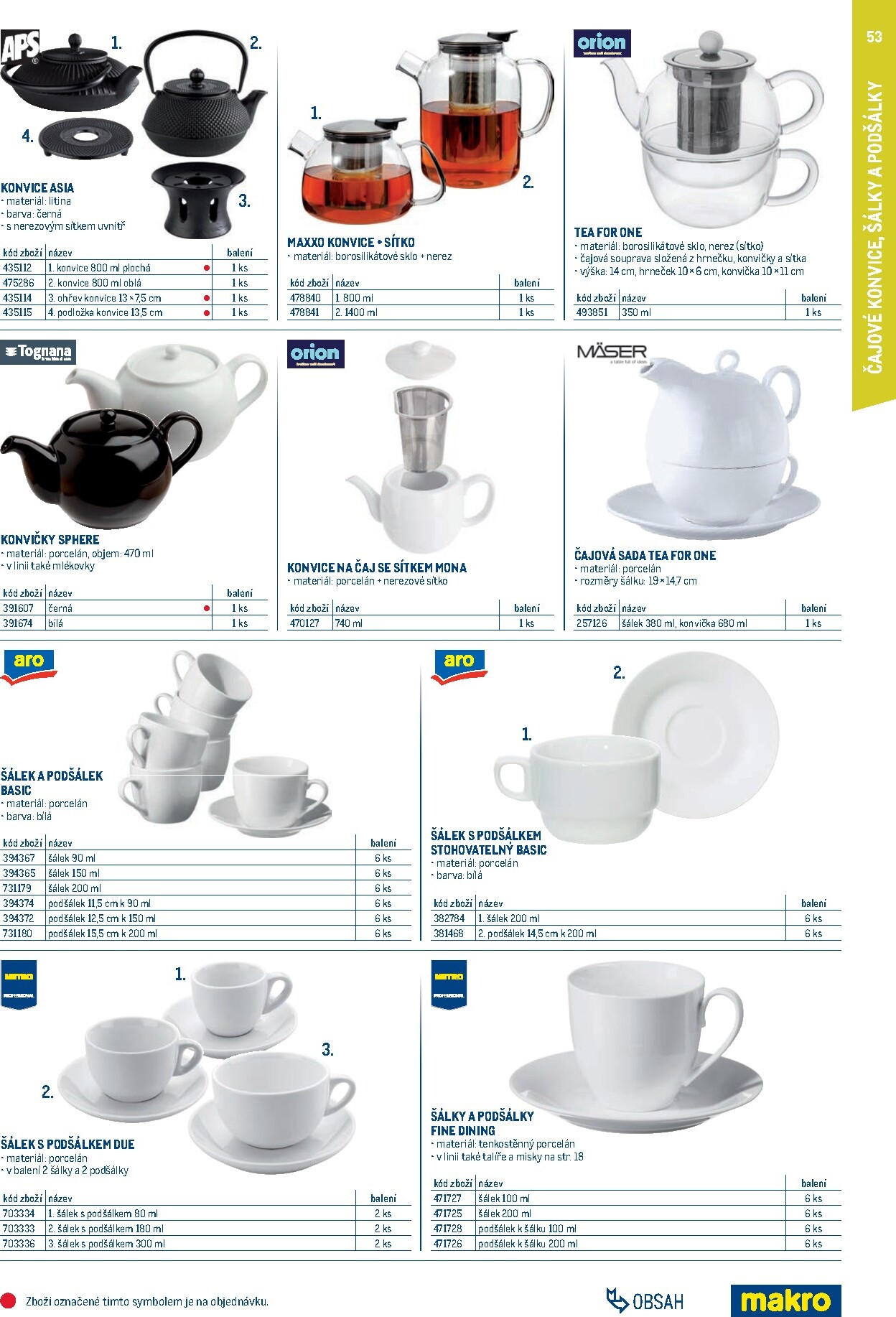 makro - Makro - Gastro vybavení a zařízení leták platný od neděle 01.02.2026 do neděle 31.01.2027 - page: 53