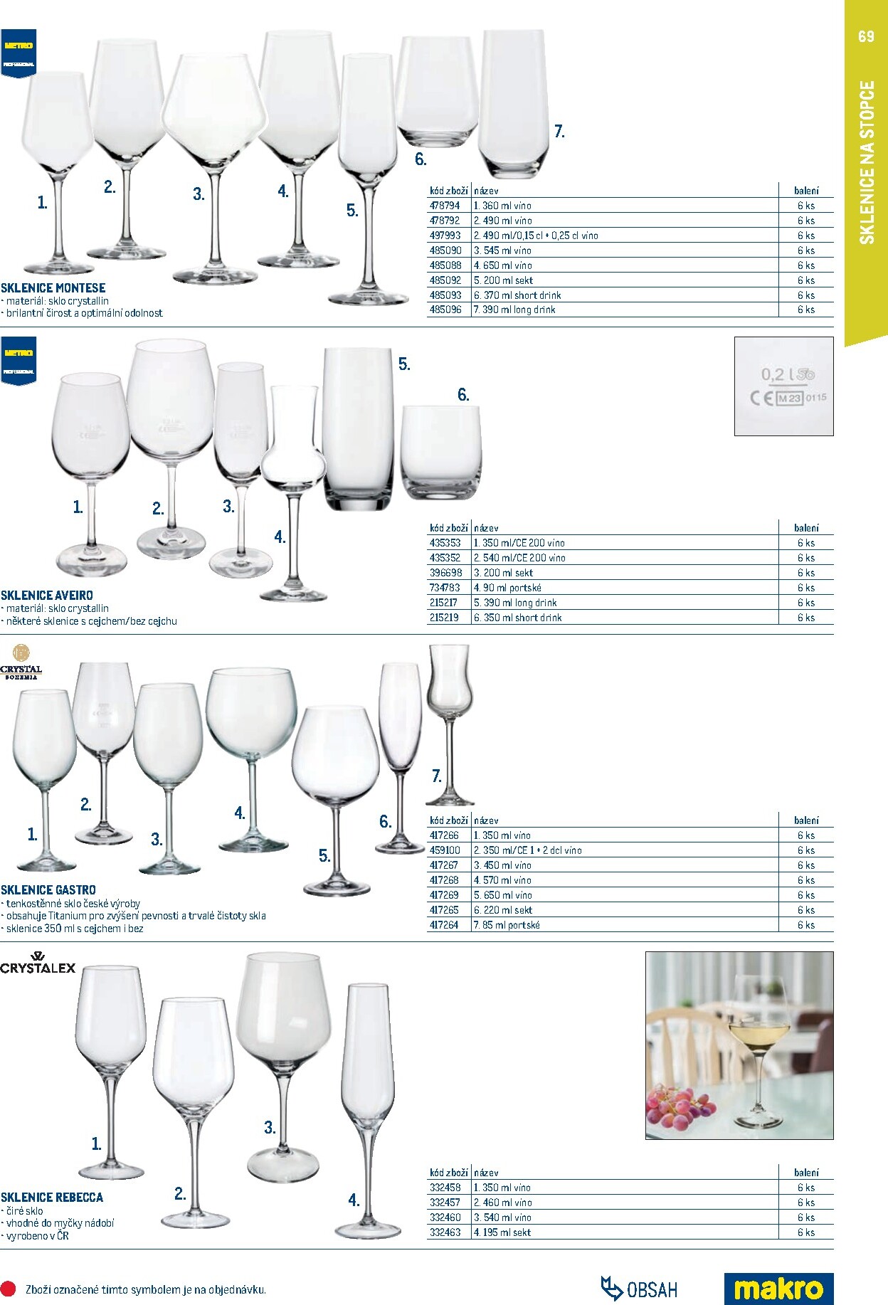 makro - Makro - Gastro vybavení a zařízení leták platný od neděle 01.02.2026 do neděle 31.01.2027 - page: 69