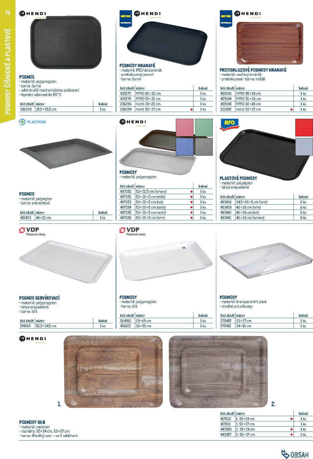 makro - Makro - Gastro vybavení a zařízení leták platný od neděle 01.02.2026 do neděle 31.01.2027 - page: 76