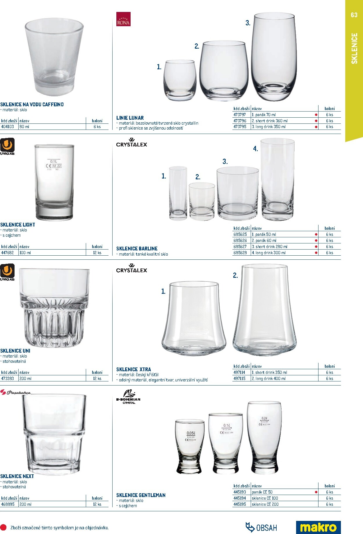 makro - Makro - Gastro vybavení a zařízení leták platný od neděle 01.02.2026 do neděle 31.01.2027 - page: 63