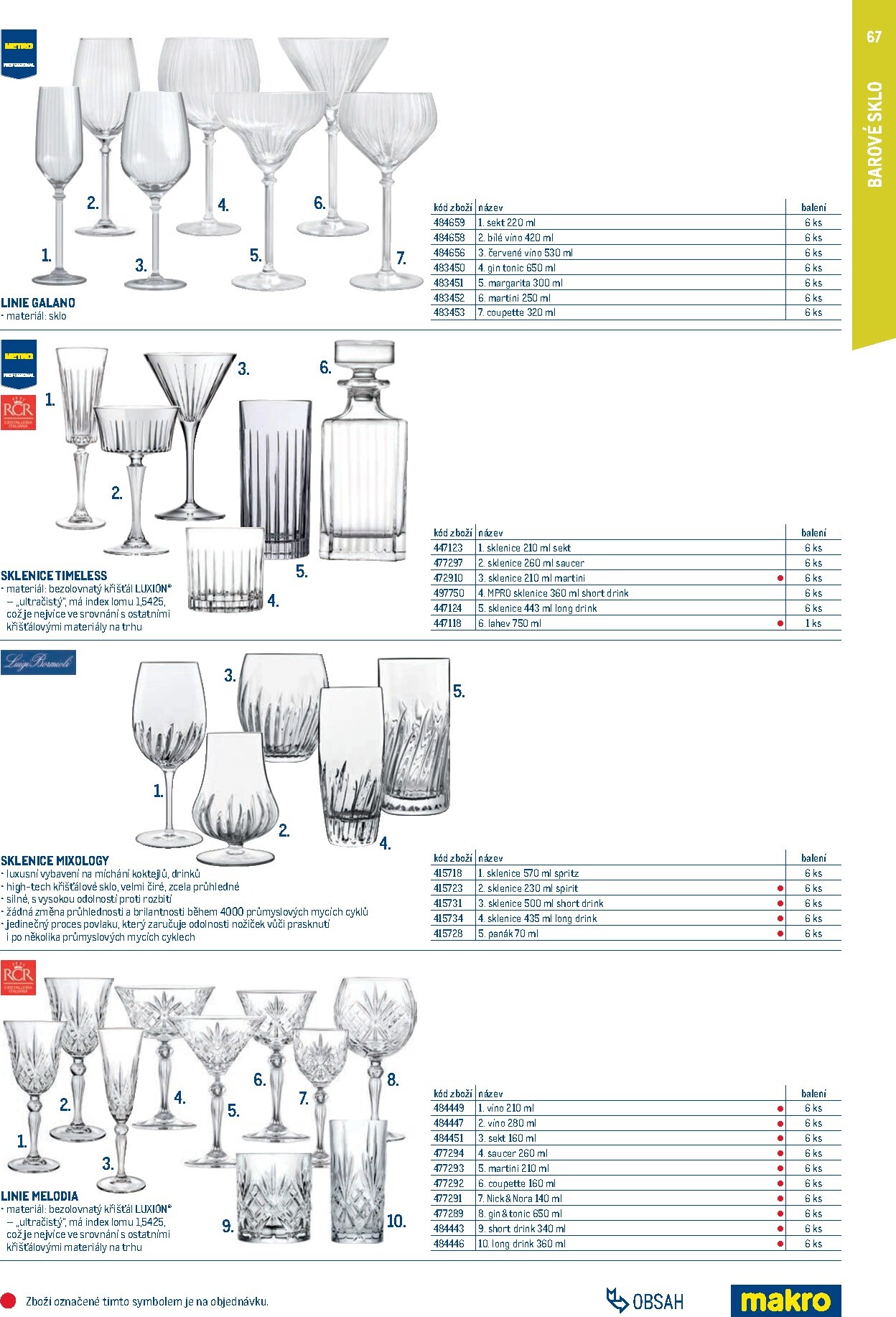 makro - Makro - Gastro vybavení a zařízení leták platný od neděle 01.02.2026 do neděle 31.01.2027 - page: 67