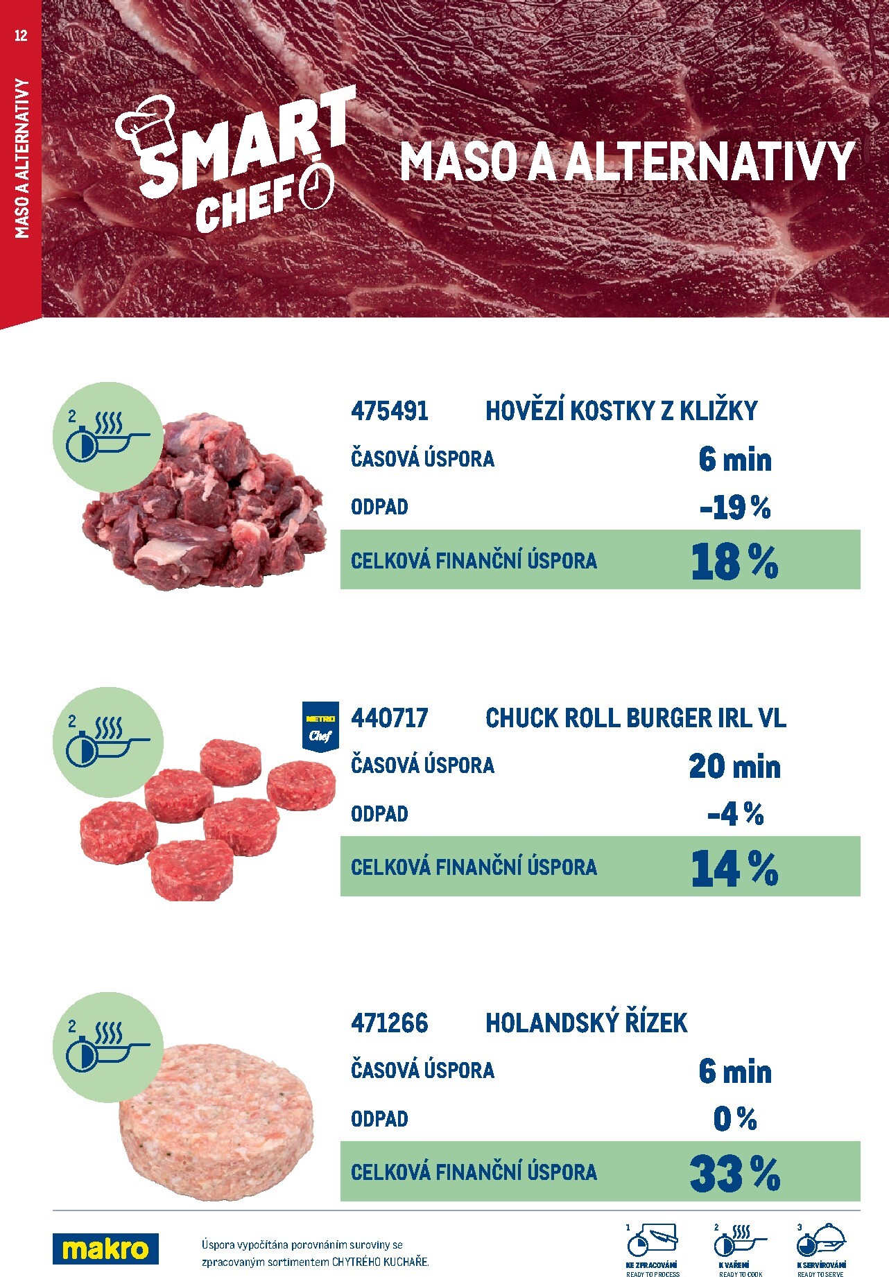 makro - Makro - Smart Chef leták platný od neděle 01.03.2026 do úterý 30.06.2026 - page: 12