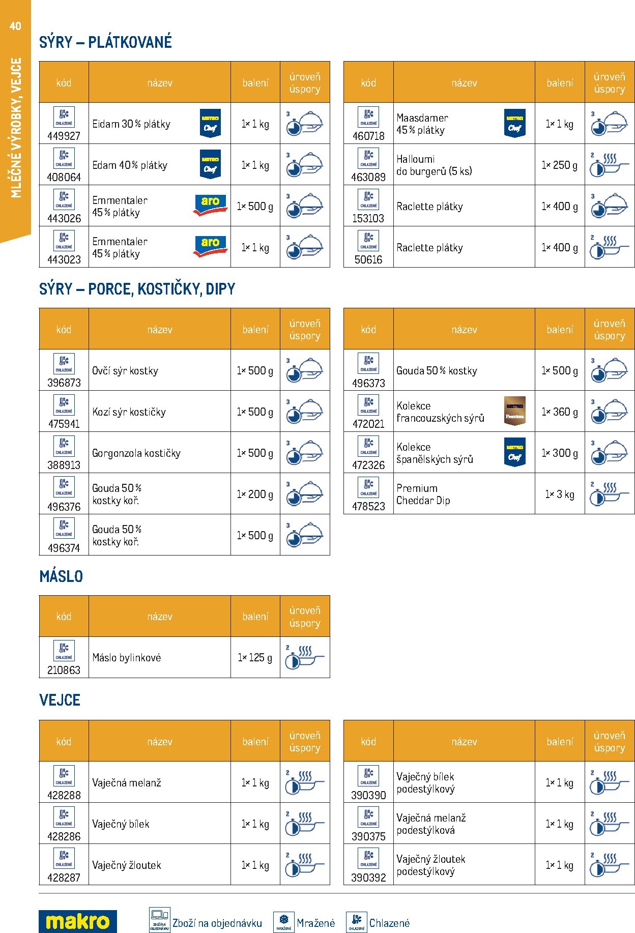 makro - Makro - Smart Chef leták platný od neděle 01.03.2026 do úterý 30.06.2026 - page: 40