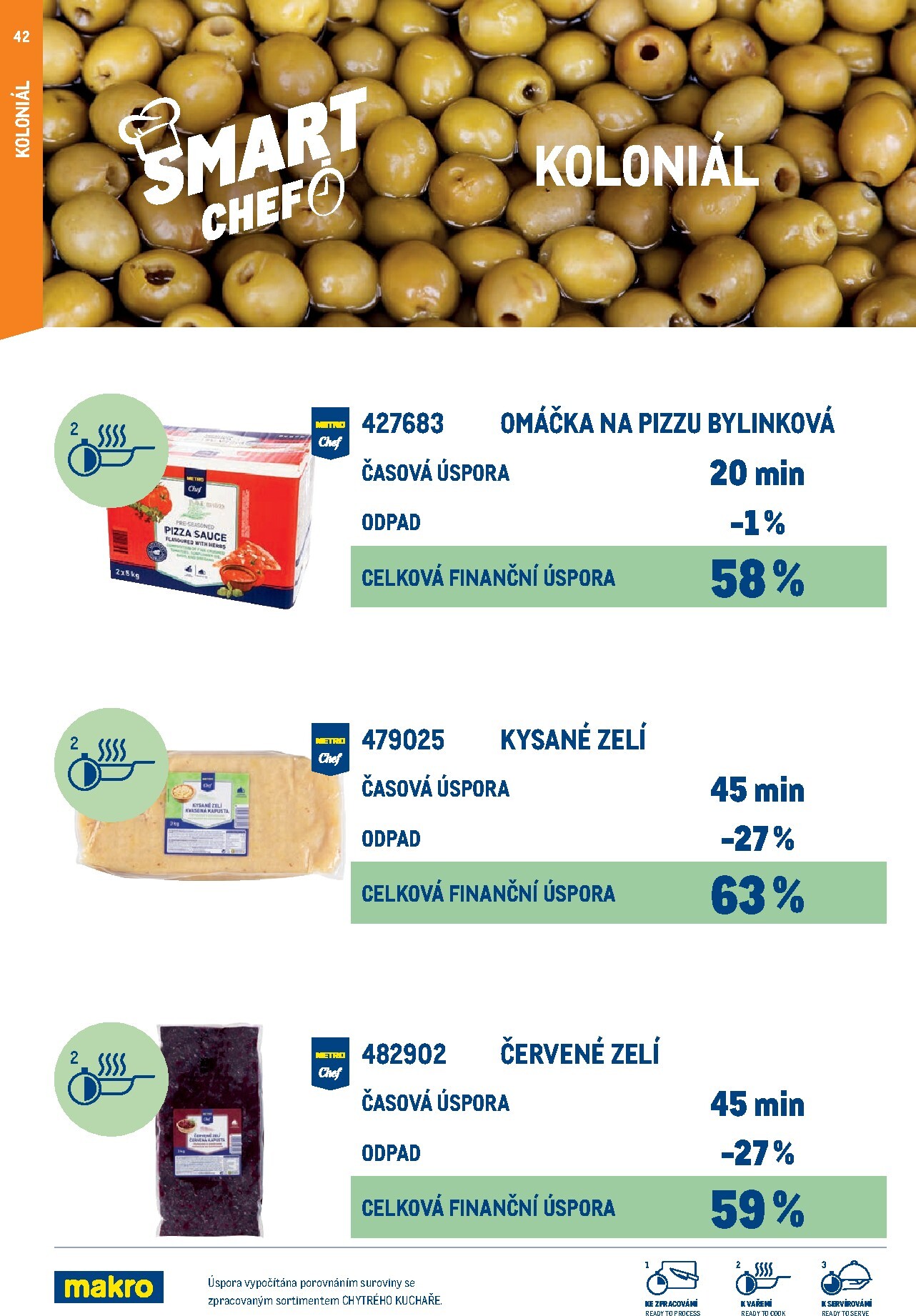 makro - Makro - Smart Chef leták platný od neděle 01.03.2026 do úterý 30.06.2026 - page: 42