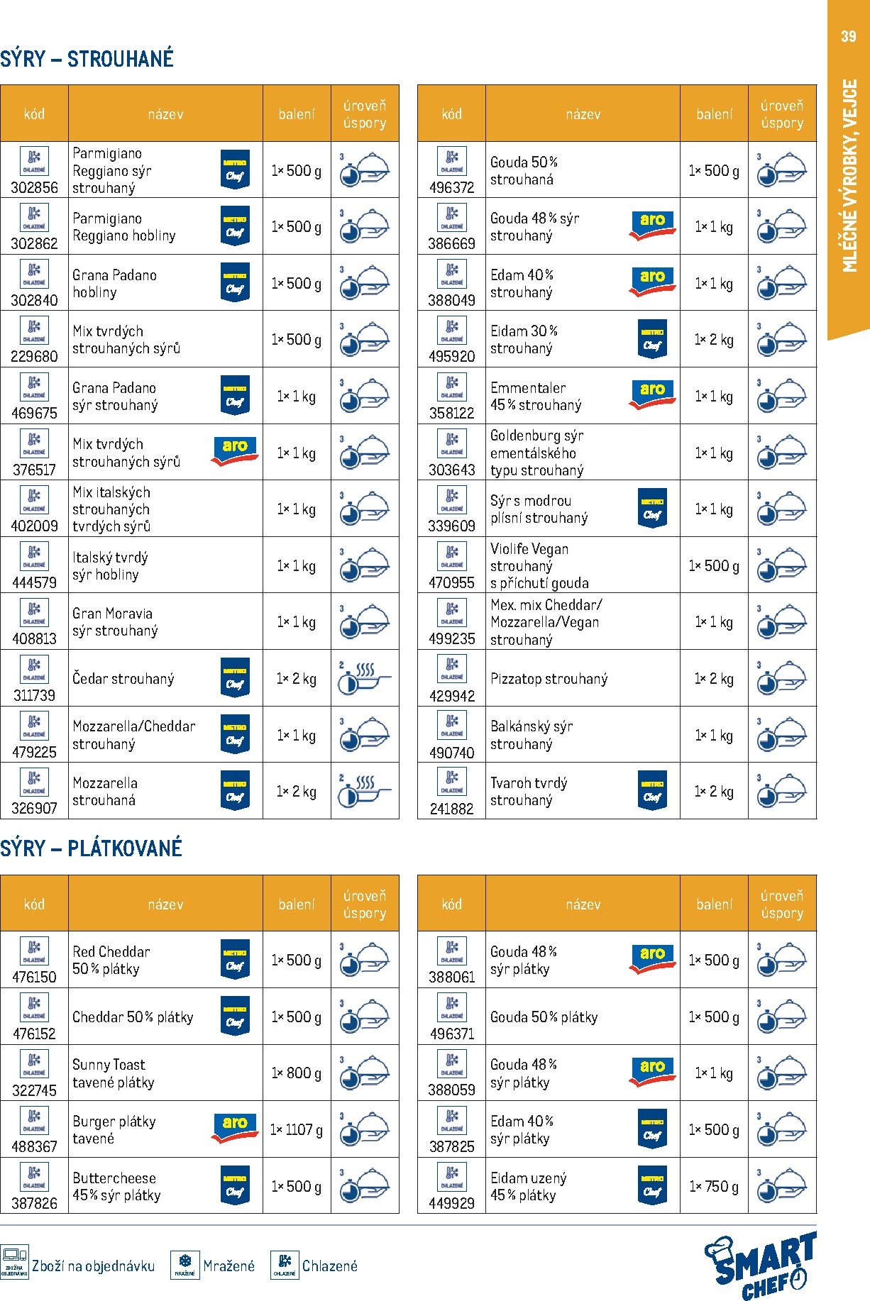 makro - Makro - Smart Chef leták platný od neděle 01.03.2026 do úterý 30.06.2026 - page: 39