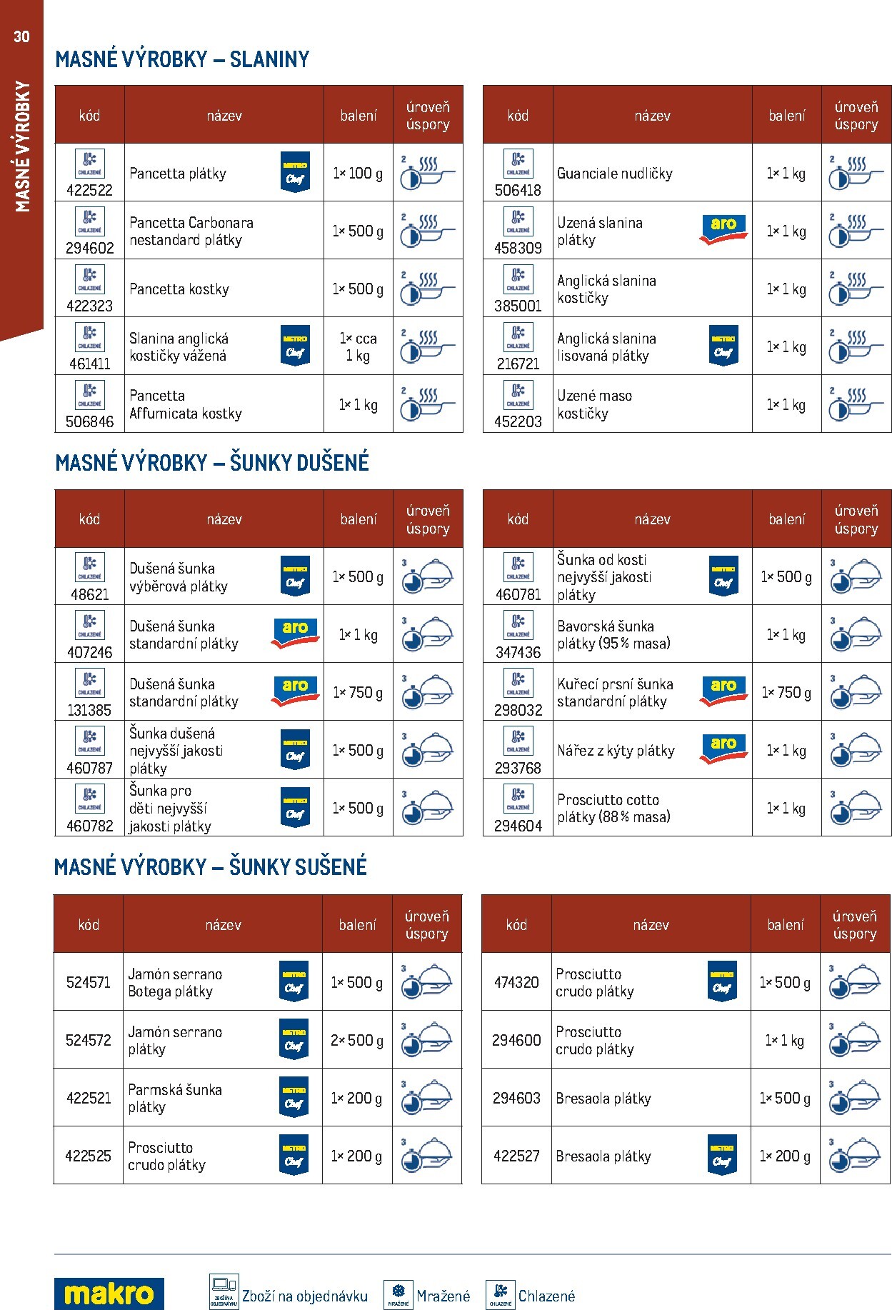 makro - Makro - Smart Chef leták platný od neděle 01.03.2026 do úterý 30.06.2026 - page: 30