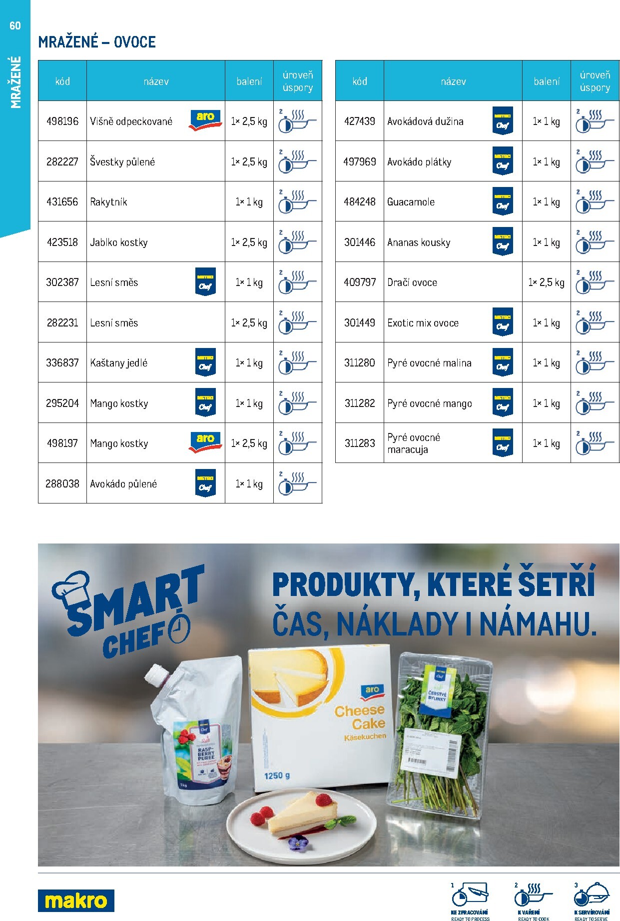 makro - Makro - Smart Chef leták platný od neděle 01.03.2026 do úterý 30.06.2026 - page: 60