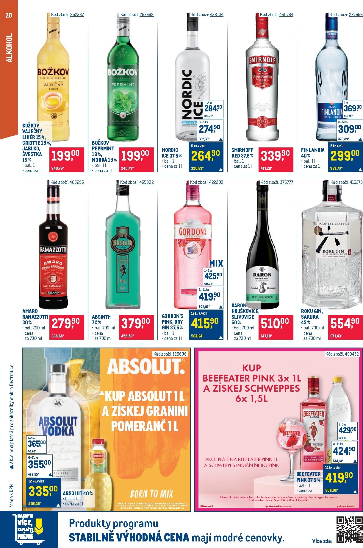 makro - Budoucí Makro - Gastronomie leták platný od středy 22.04.2026 do úterý 05.05.2026 - page: 20