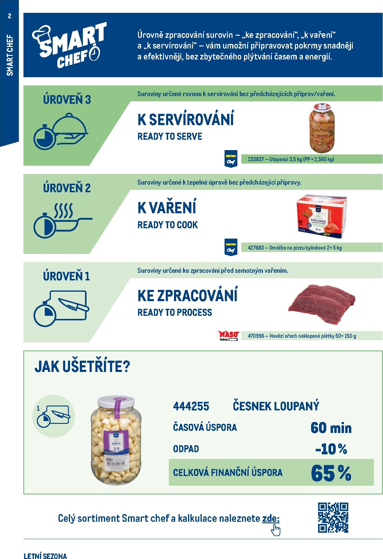 makro - Aktuální Makro - Letní sezona leták platný od čtvrtka 14.05.2026 do neděle 20.09.2026 - page: 2
