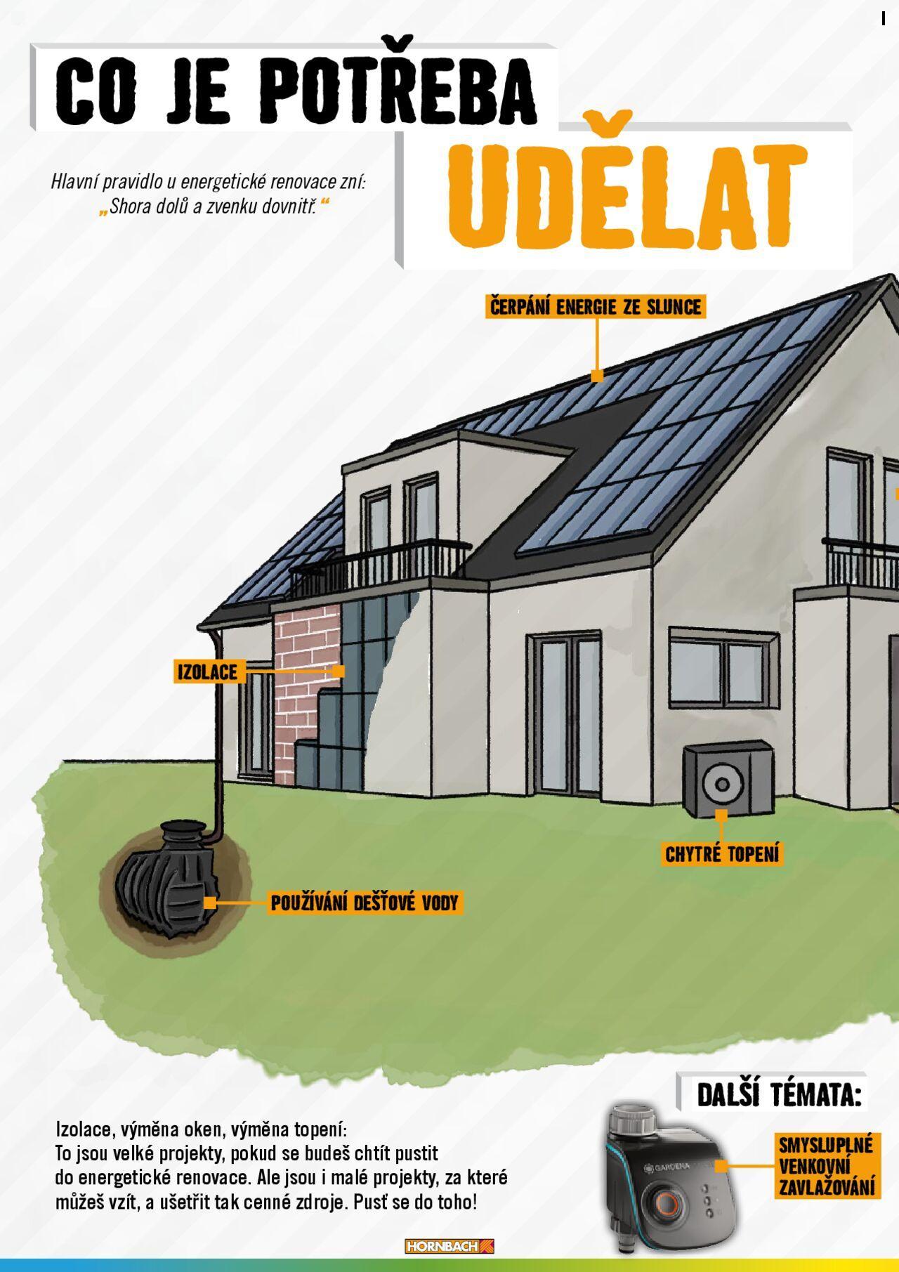 hornbach - HORNBACH katalog - ÚSPORA energií od úterý 23.07.2024 - page: 2