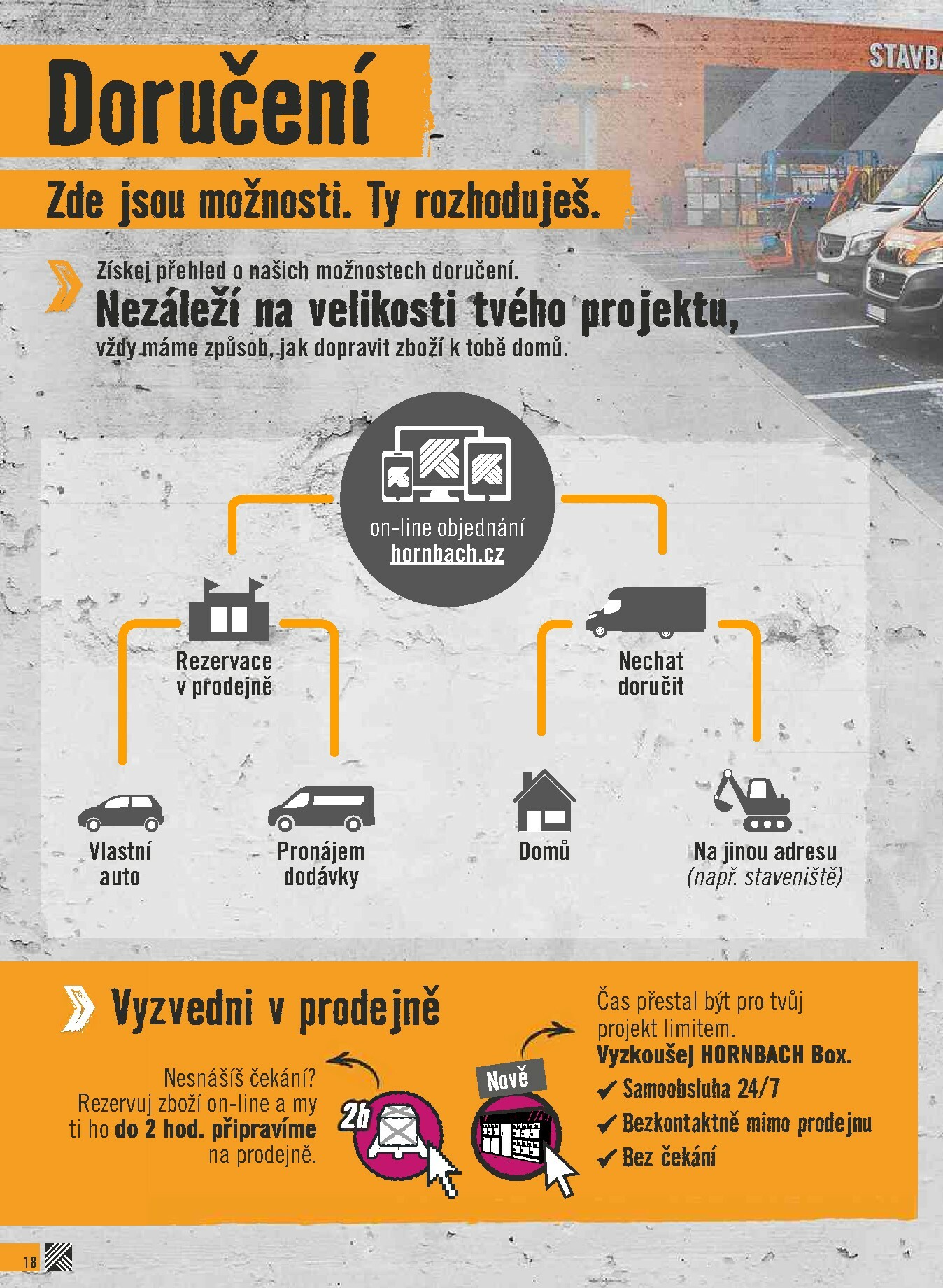 hornbach - Aktuální leták Hornbach - Prozkoumej přednosti od 01.11. do 31.12. - page: 18