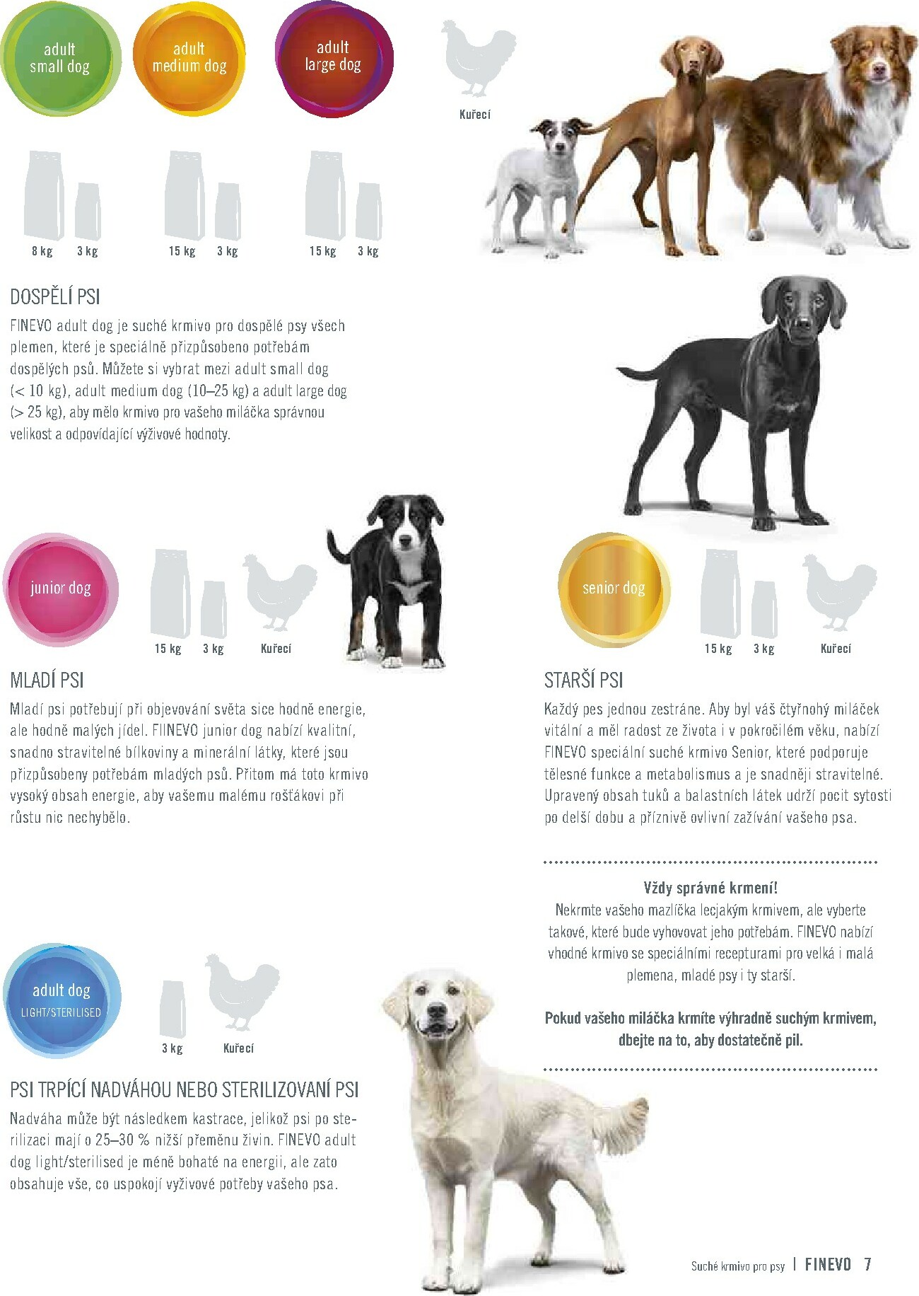 hornbach - Aktuální leták Hornbach - Finevo od 01.01. do 31.12. - page: 7