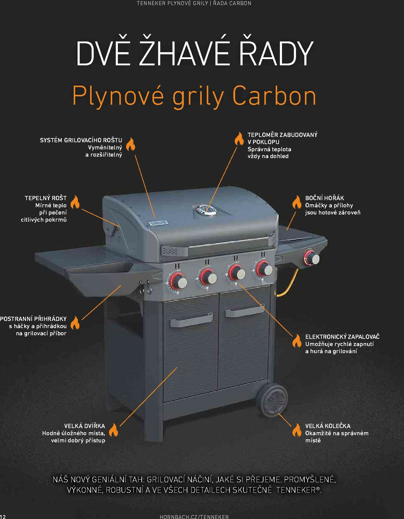 hornbach - Aktuální leták Hornbach - Tenneker - magazín o grilování od 01.01. do 31.12. - page: 12