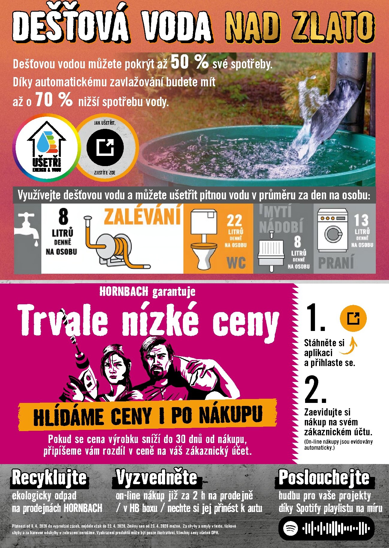 hornbach - Aktuální Hornbach leták platný od středy 08.04.2026 do středy 22.04.2026 - page: 12