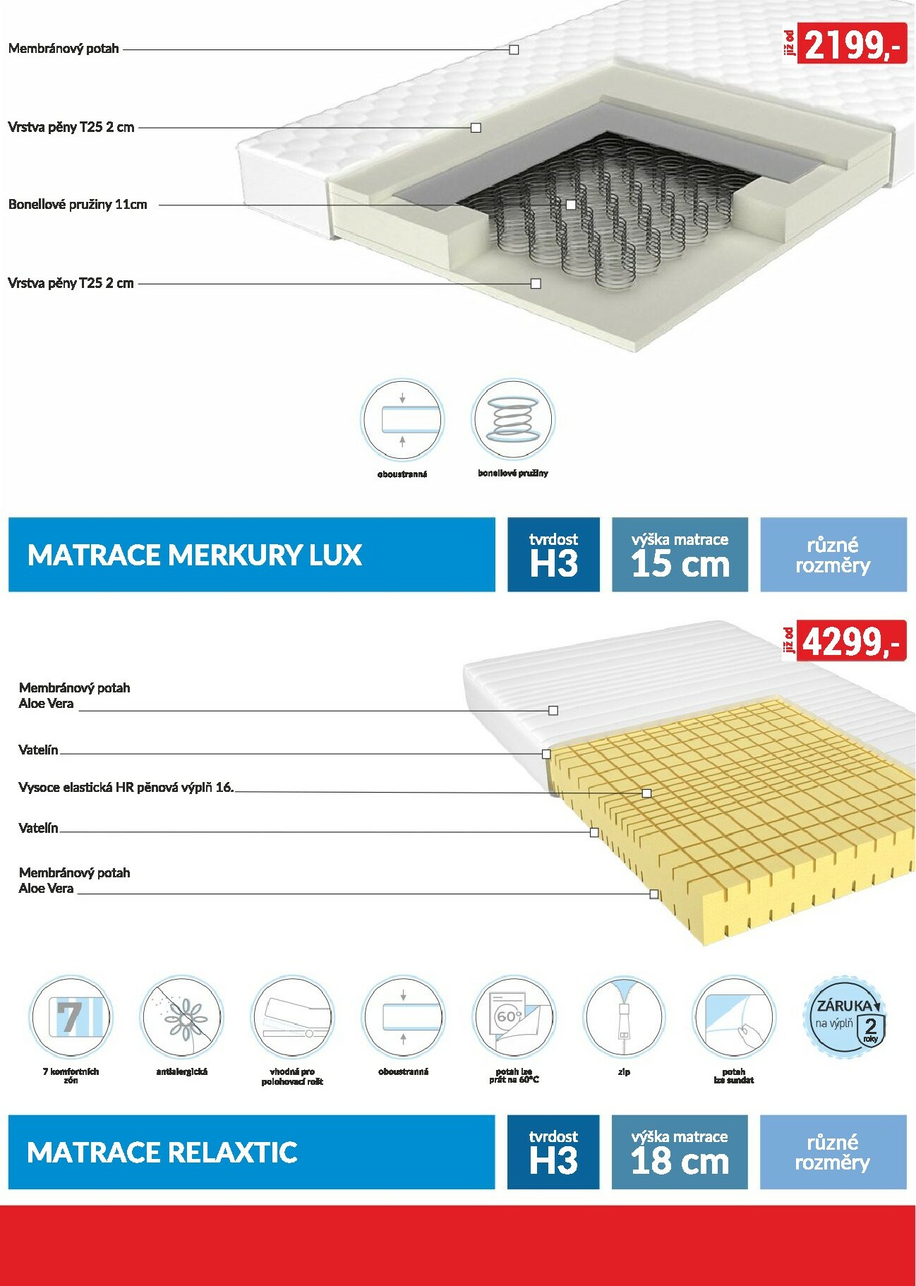 baumax - Aktuální leták Baumax - Vaše bydlení, vaše pravidla od 01.11. do 30.11. - page: 47