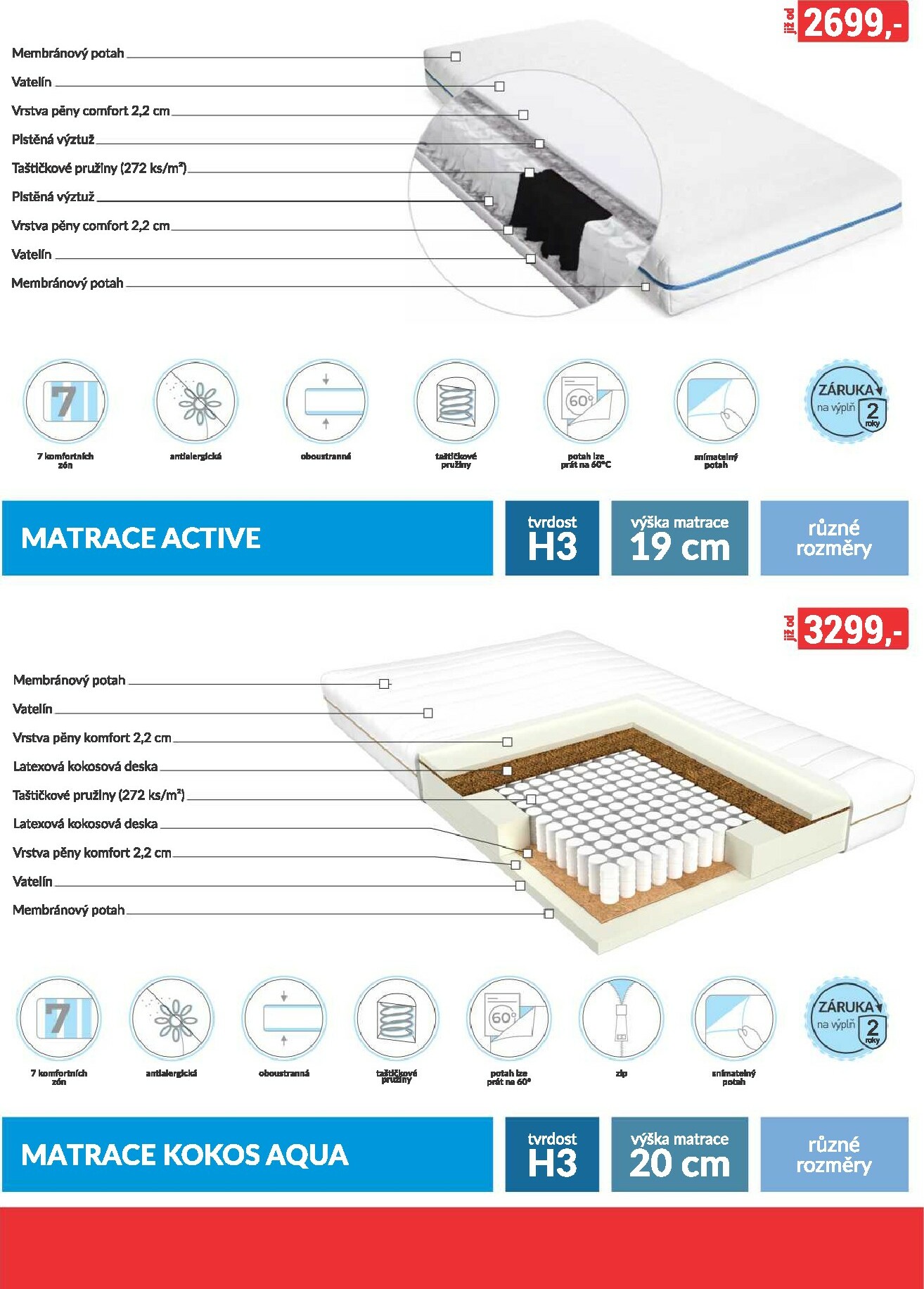 baumax - Aktuální leták Baumax - Moderní bydlení od 01.12. do 31.12. - page: 63