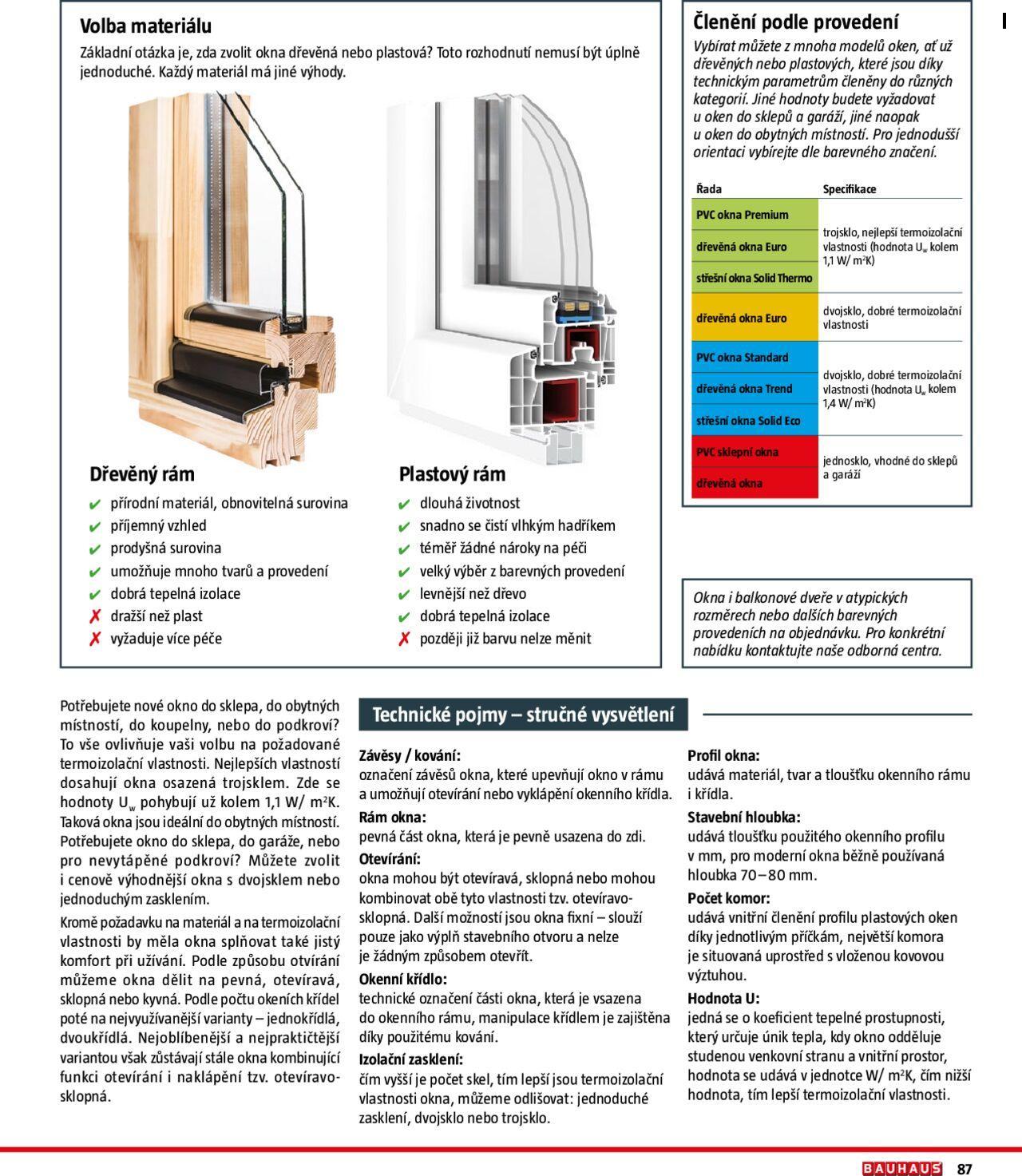 bauhaus - Bauhaus katalog Stavební prvky 24.09.2024 - 31.12.2024 - page: 87