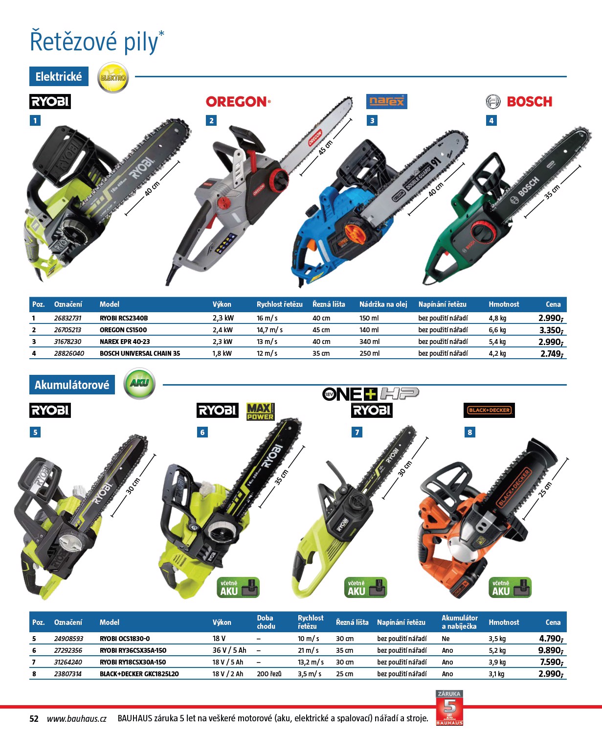 bauhaus - Aktuální leták Bauhaus - Nářadí od 30.10. do 28.02. - page: 52