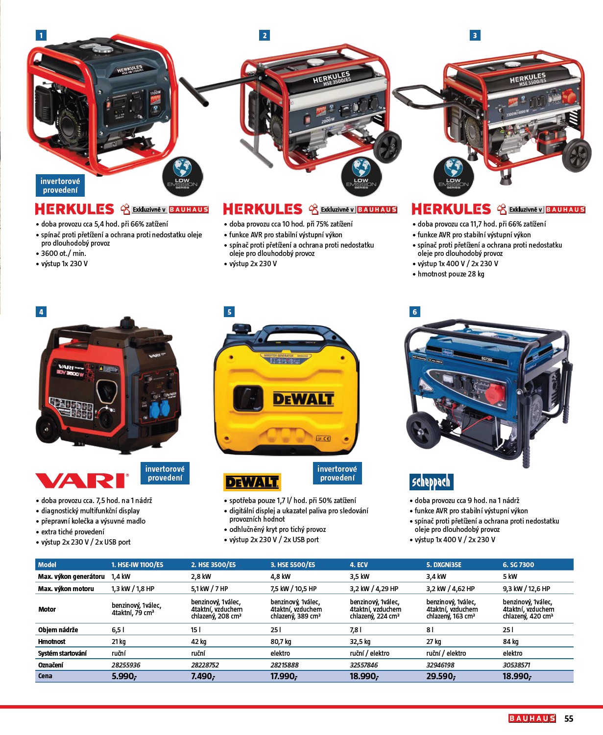 bauhaus - Aktuální leták Bauhaus - Nářadí od 30.10. do 28.02. - page: 55