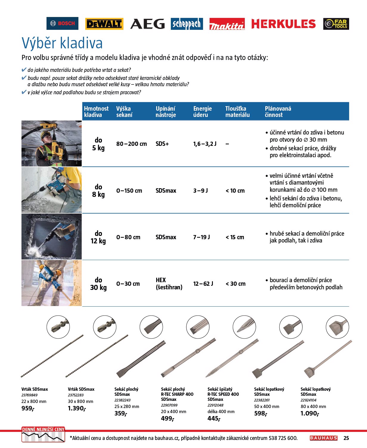 bauhaus - Aktuální leták Bauhaus - Nářadí od 30.10. do 28.02. - page: 25