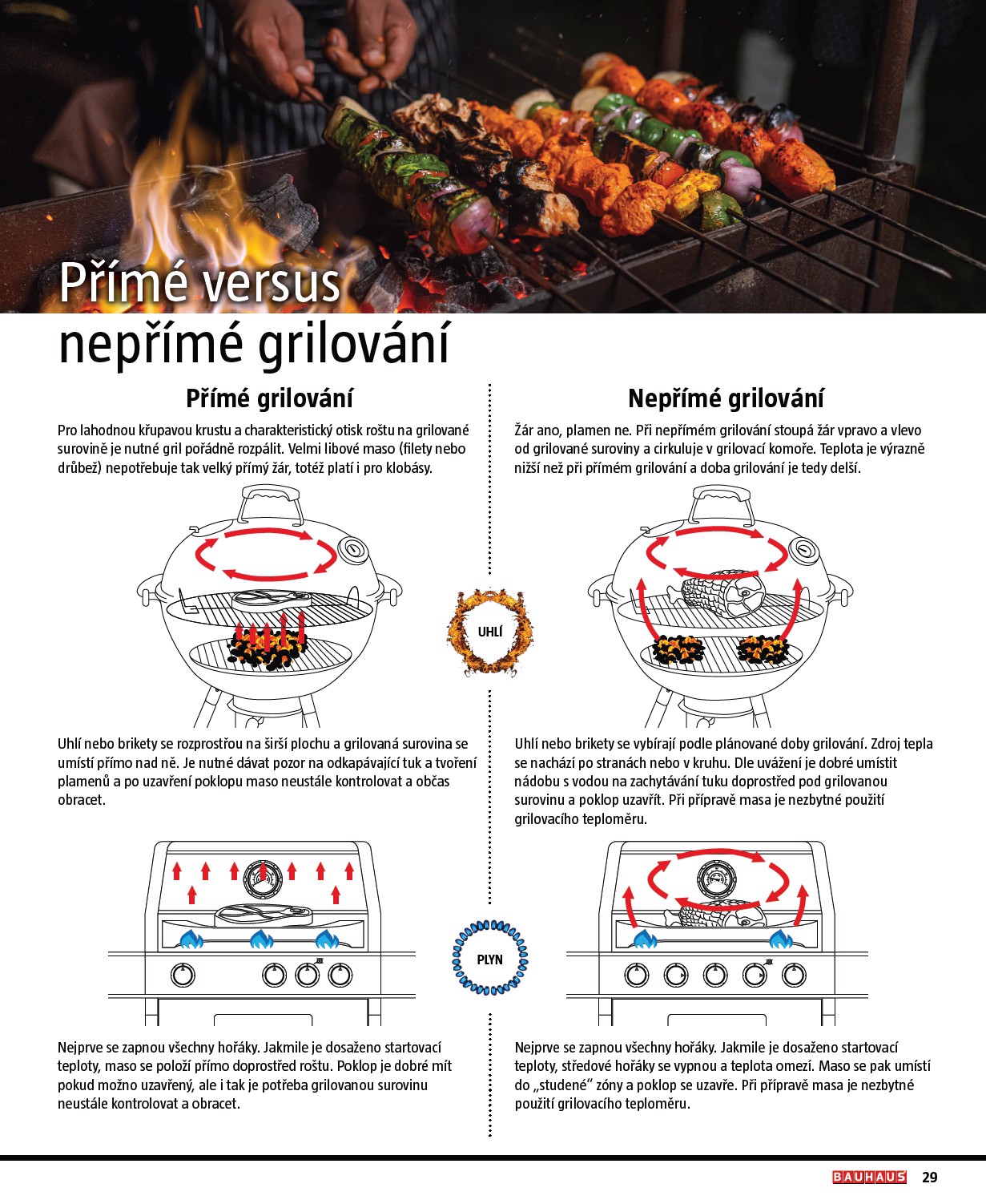 bauhaus - Bauhaus - Grily leták platný od úterý 17.03.2026 do pondělí 31.08.2026 - page: 29