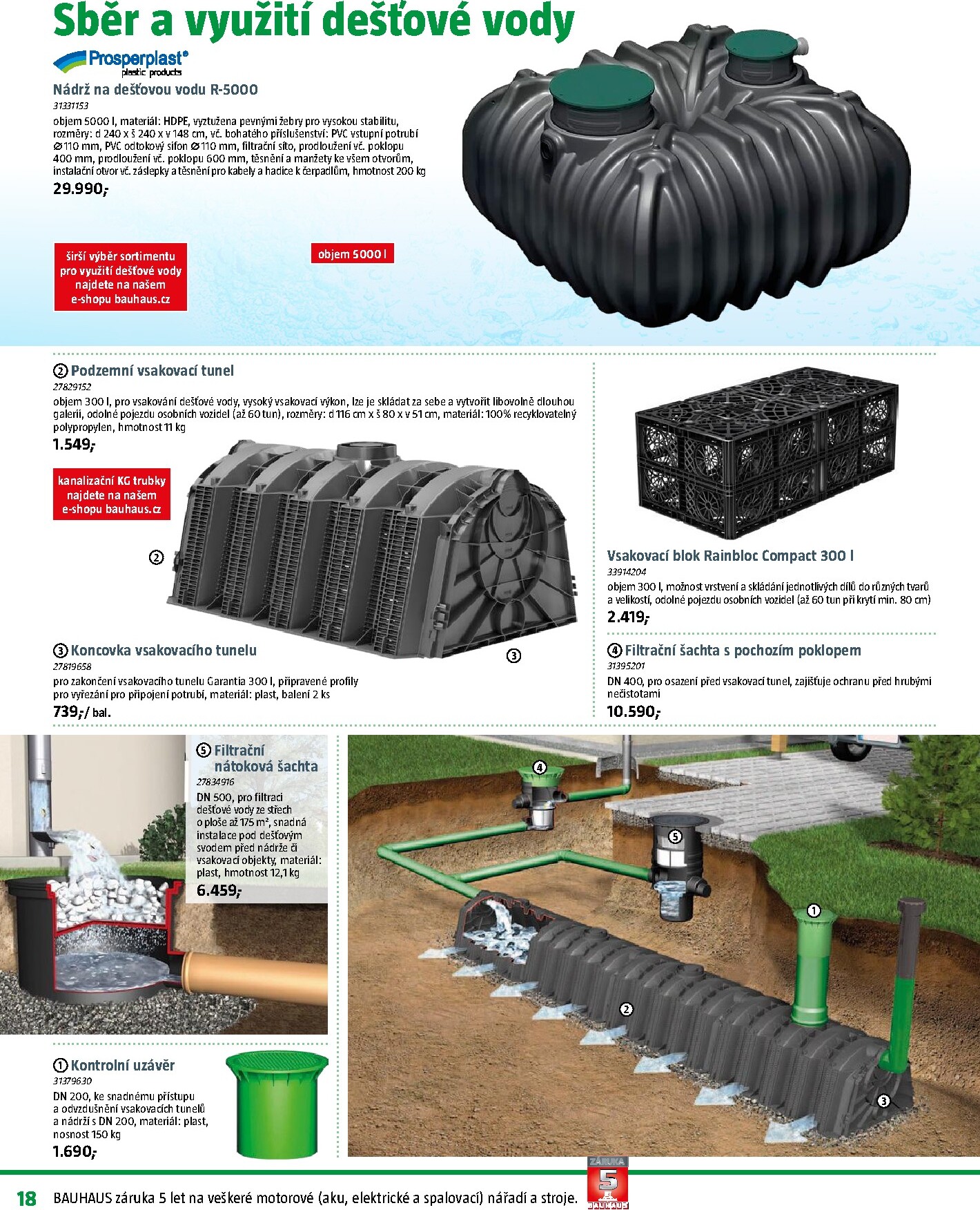 bauhaus - Aktuální Bauhaus - Zahradní centrum leták platný od pátku 17.04.2026 do čtvrtka 14.05.2026 - page: 18