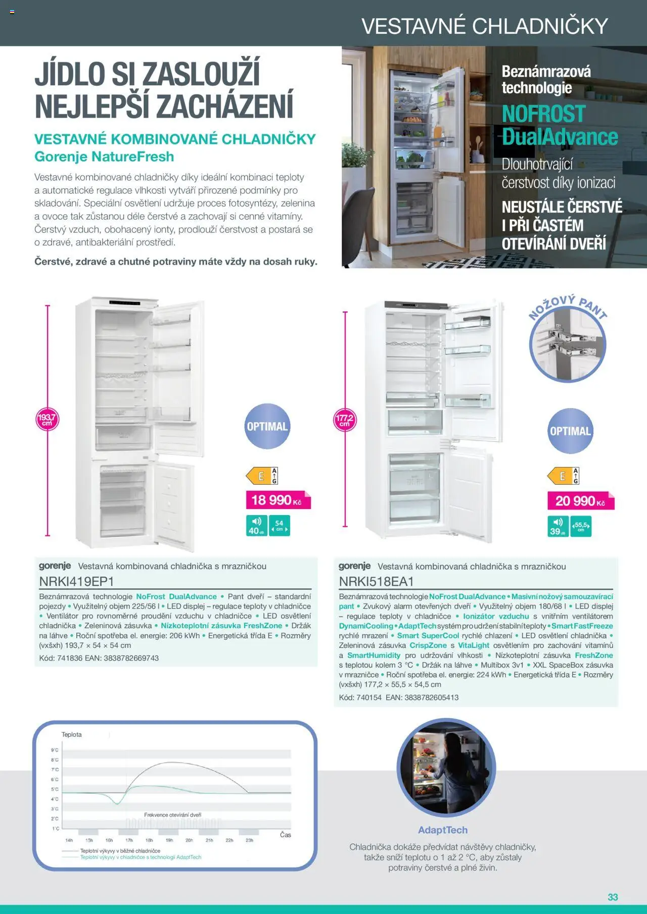 mobelix - Möbelix leták - Gorenje 29.03.2023 - 31.12.2025 - page: 33