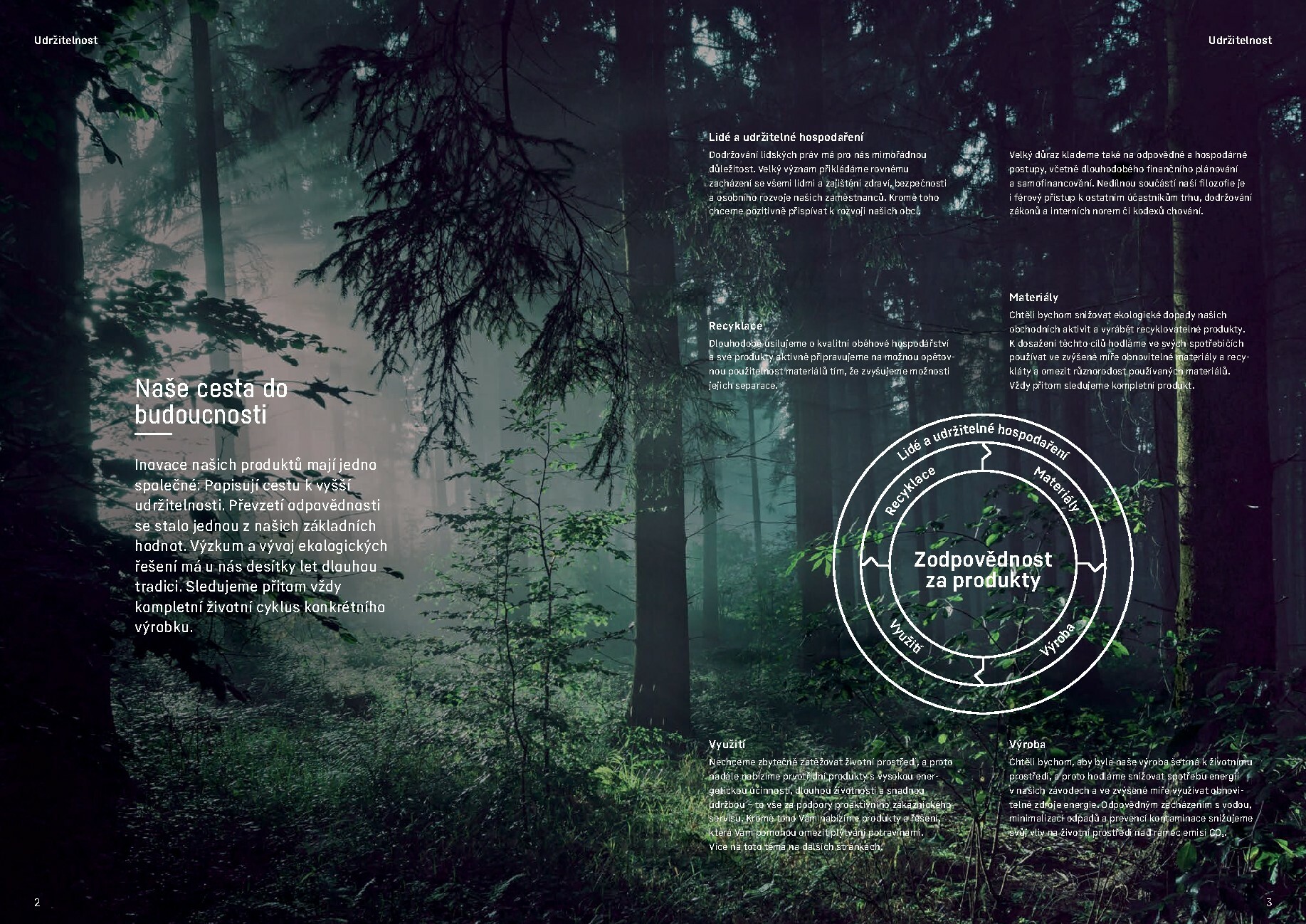 mobelix - Aktuální leták Möbelix - Liebherr od 01.10. do 31.12. - page: 2