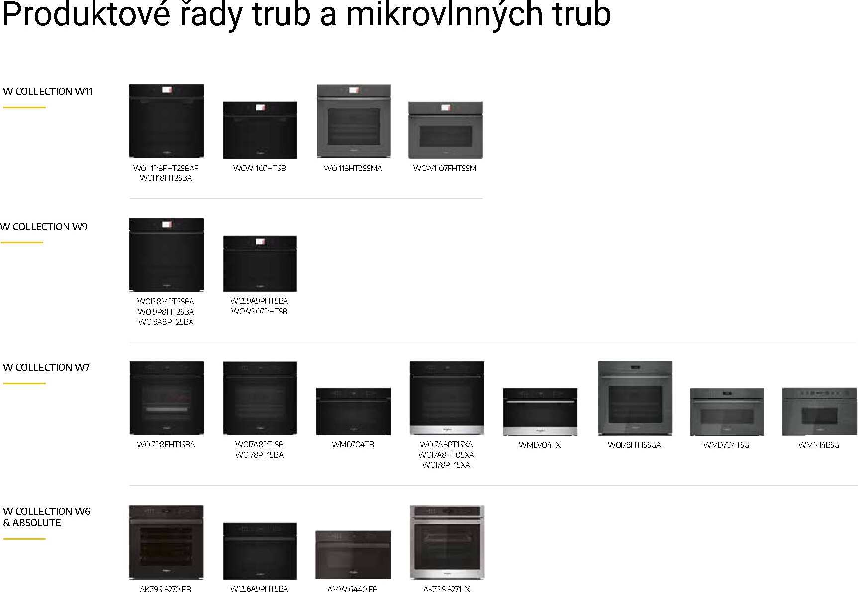 mobelix - Aktuální Möbelix - Whirlpool leták platný od soboty 28.02.2026 do čtvrtka 31.12.2026 - page: 46