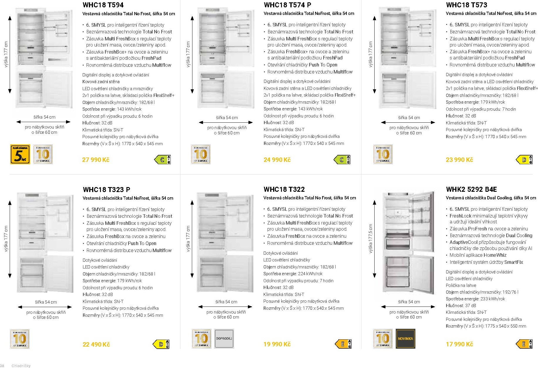 mobelix - Aktuální Möbelix - Whirlpool leták platný od soboty 28.02.2026 do čtvrtka 31.12.2026 - page: 38