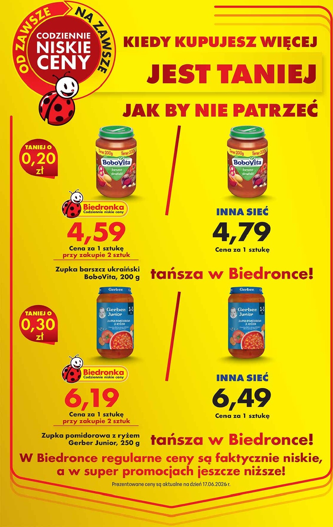 biedronka - Aktuální Biedronka - Jest taniej leták platný od středy 17.06.2026 do úterý 30.06.2026 - page: 3