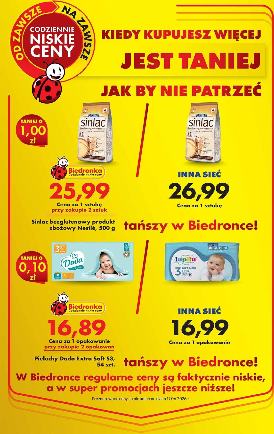 biedronka - Aktuální Biedronka - Jest taniej leták platný od středy 17.06.2026 do úterý 30.06.2026