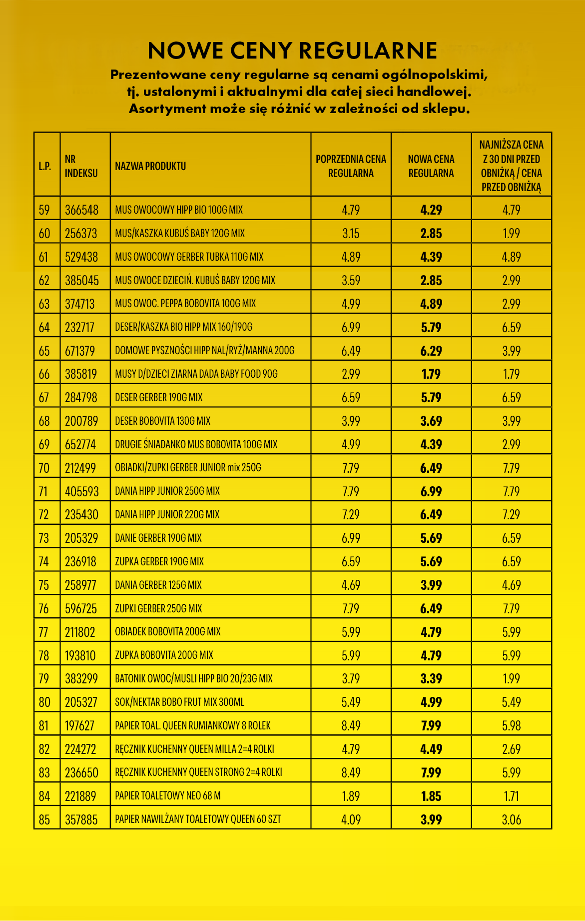 biedronka - Biedronka - Tani weekend leták platný od pátku 06.03.2026 do soboty 07.03.2026 - page: 17