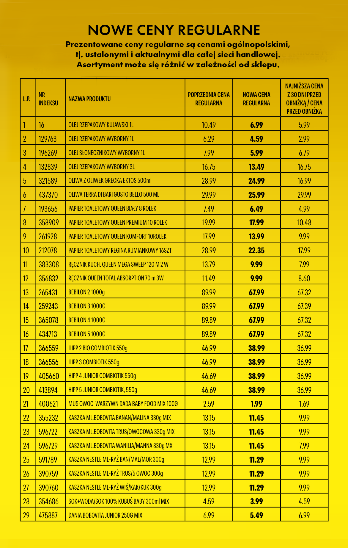 biedronka - Biedronka - Tani weekend leták platný od pátku 06.03.2026 do soboty 07.03.2026 - page: 15