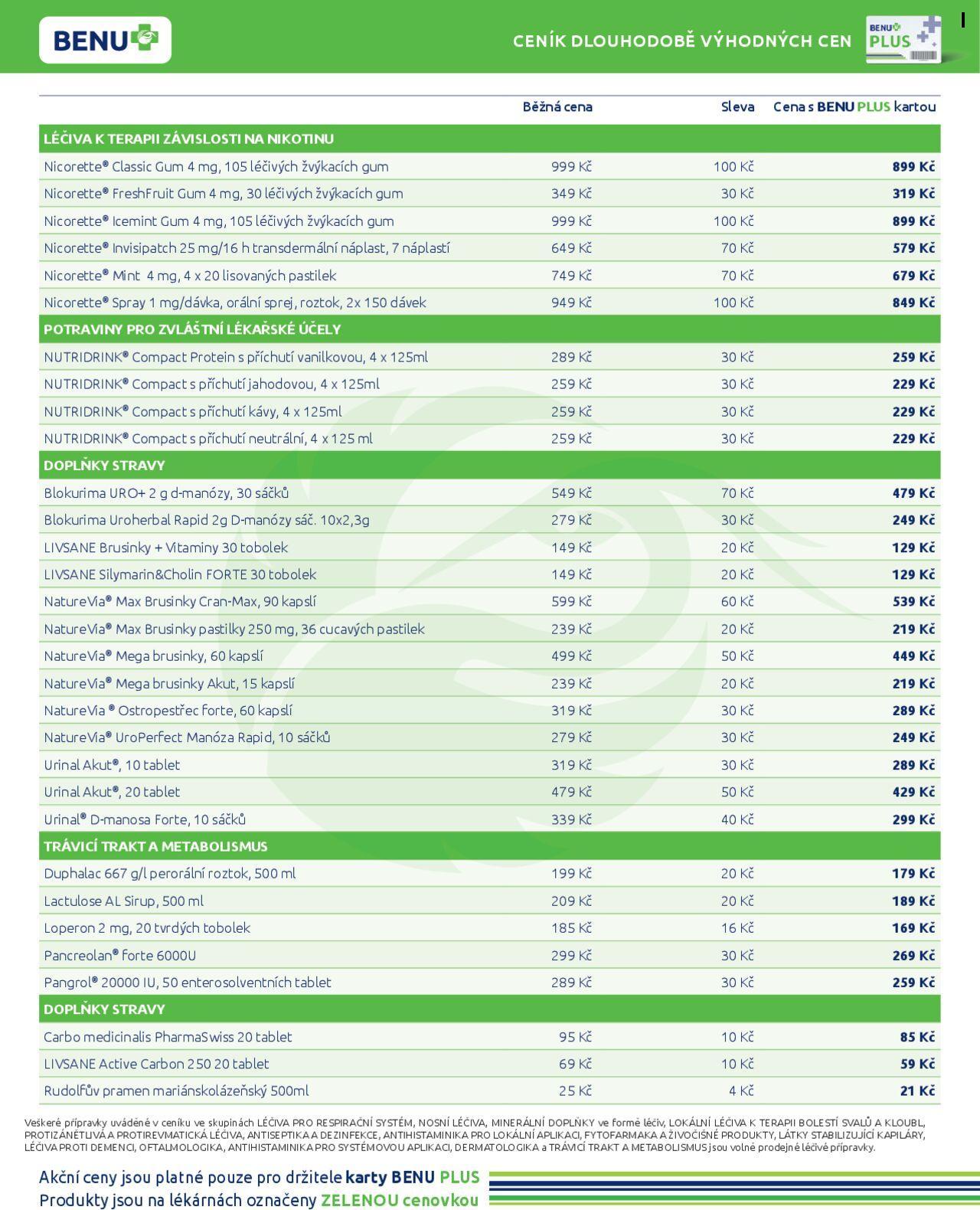 benu - Benu leták 01.09.2024 - 30.09.2024 - page: 12