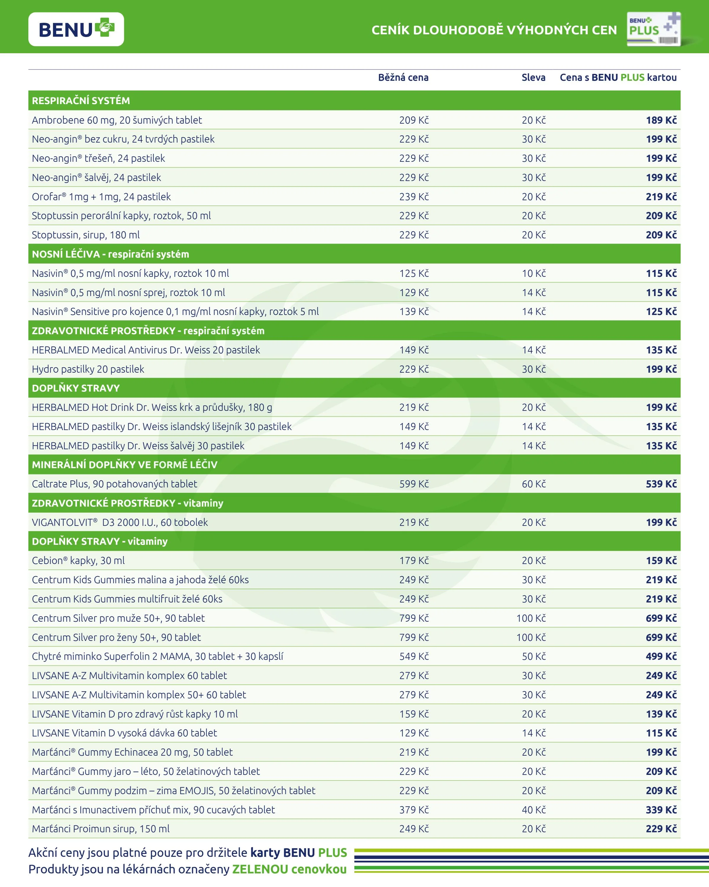 benu - Leták BENU Lékárna od 02.01. do 31.01. - page: 12