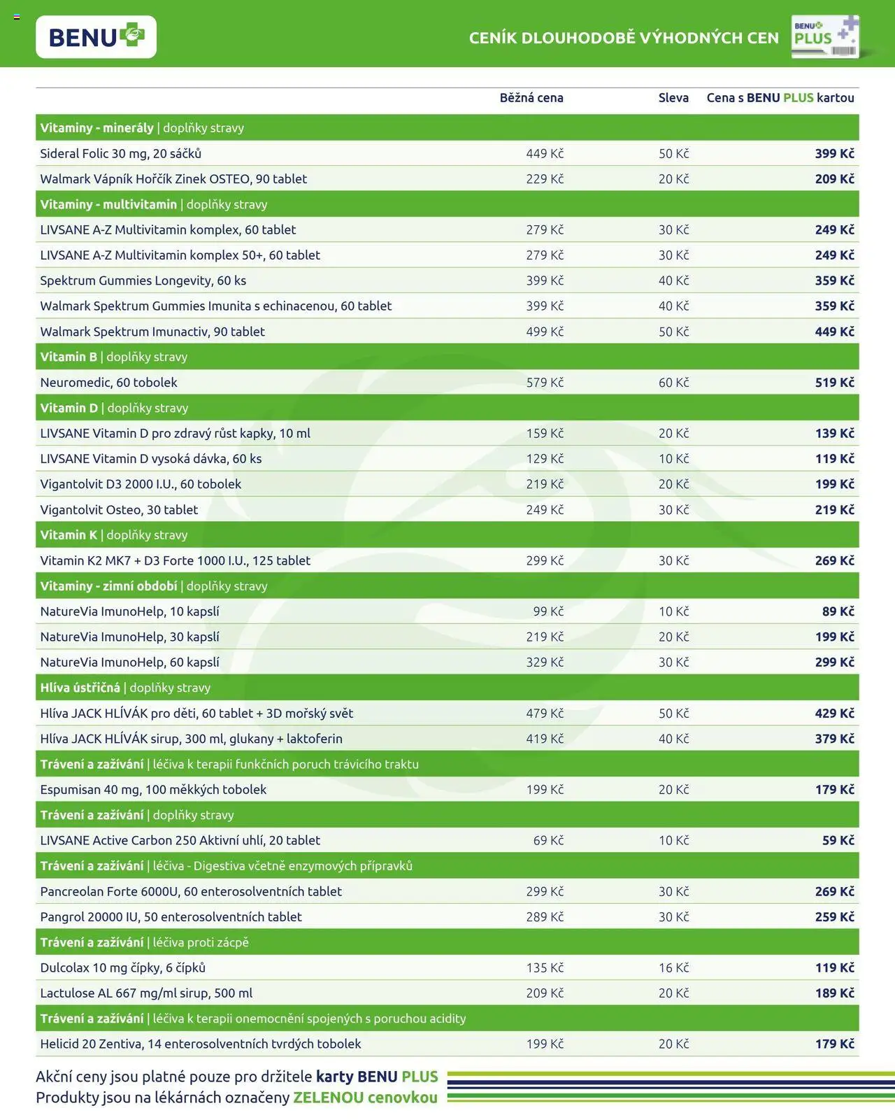 benu - Benu leták 01.02.2025 - 28.02.2025 - page: 10