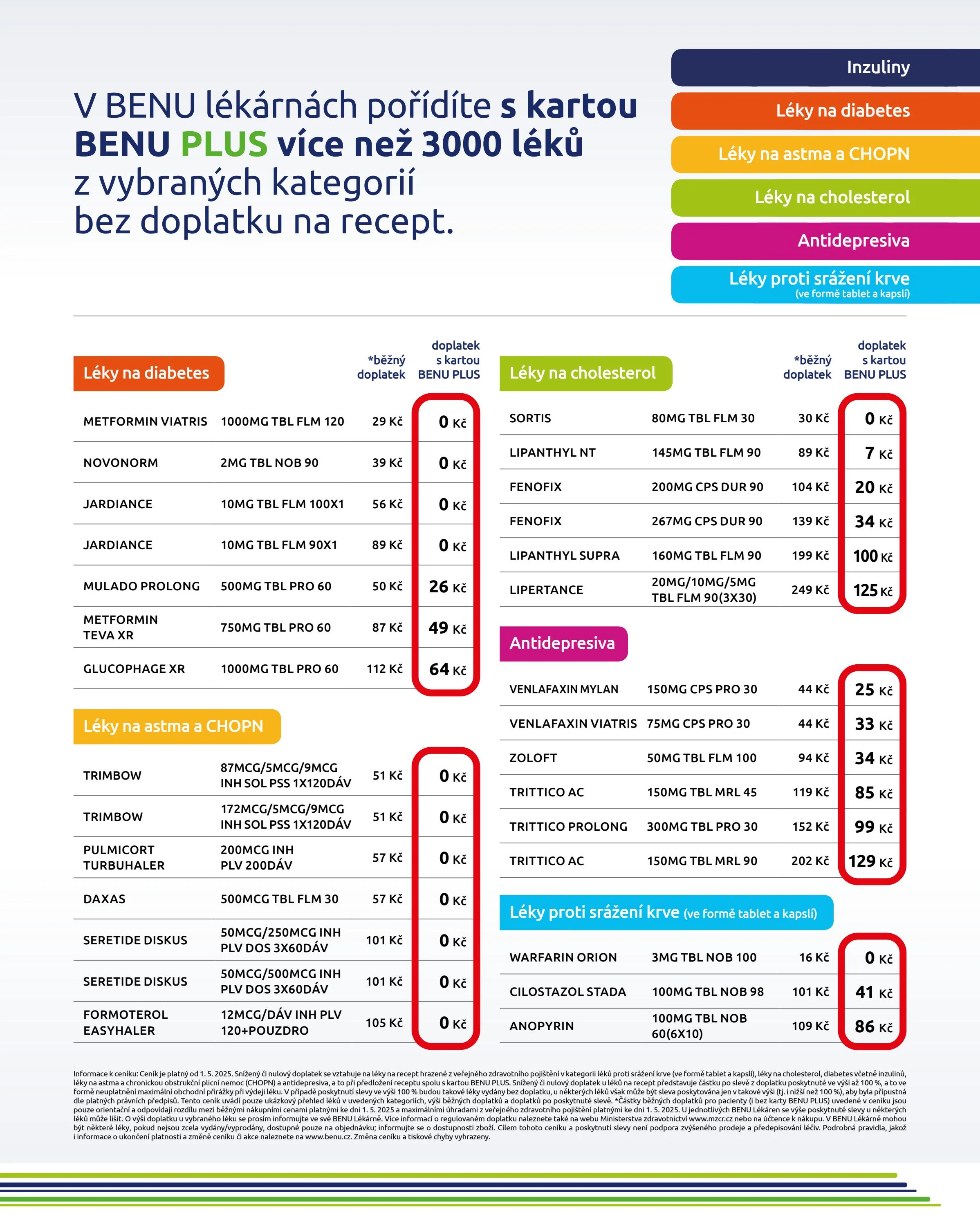 benu - Leták BENU Lékárna od 01.06. do 30.06. - page: 17
