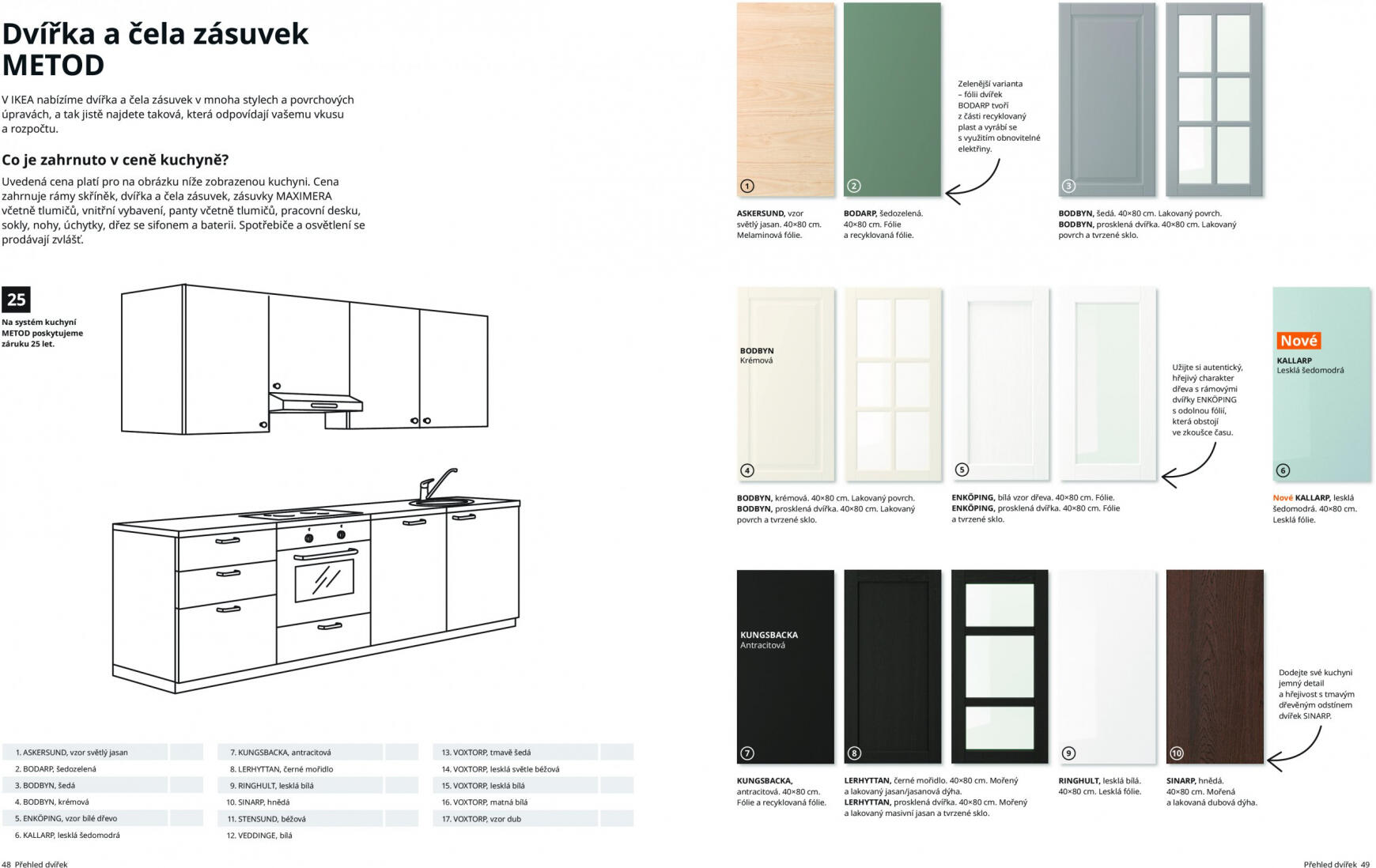 ikea - IKEA platný od 01.01.2023 - page: 25
