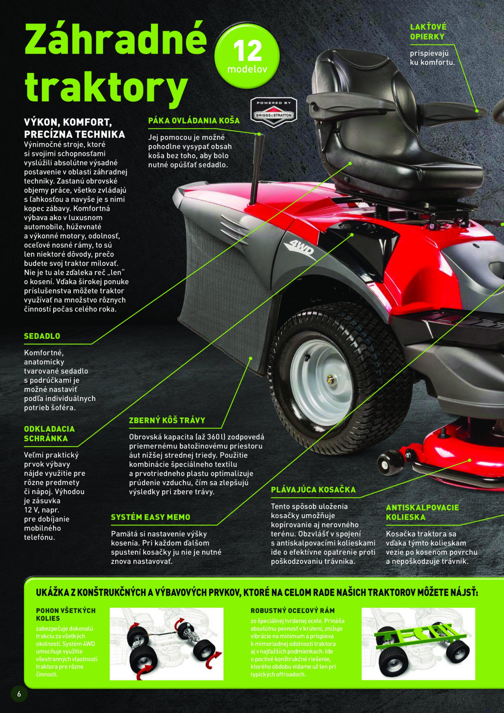 mountfield - Mountfield - Katalog 2024 platný od 01.04.2024 - page: 6