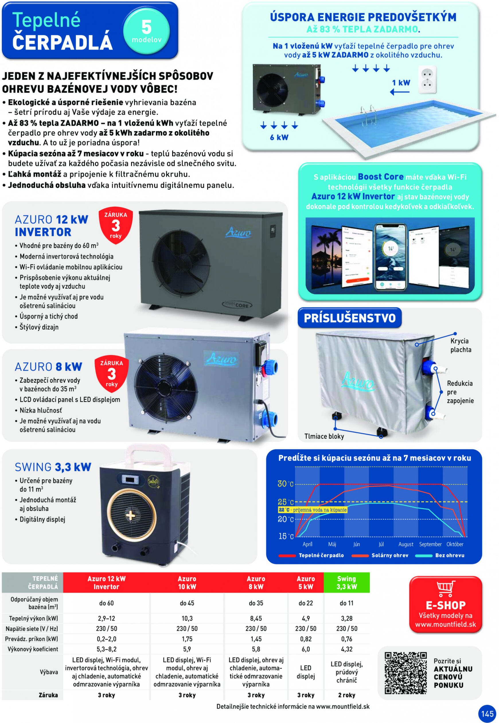 mountfield - Mountfield - Katalog 2024 platný od 01.04.2024 - page: 145