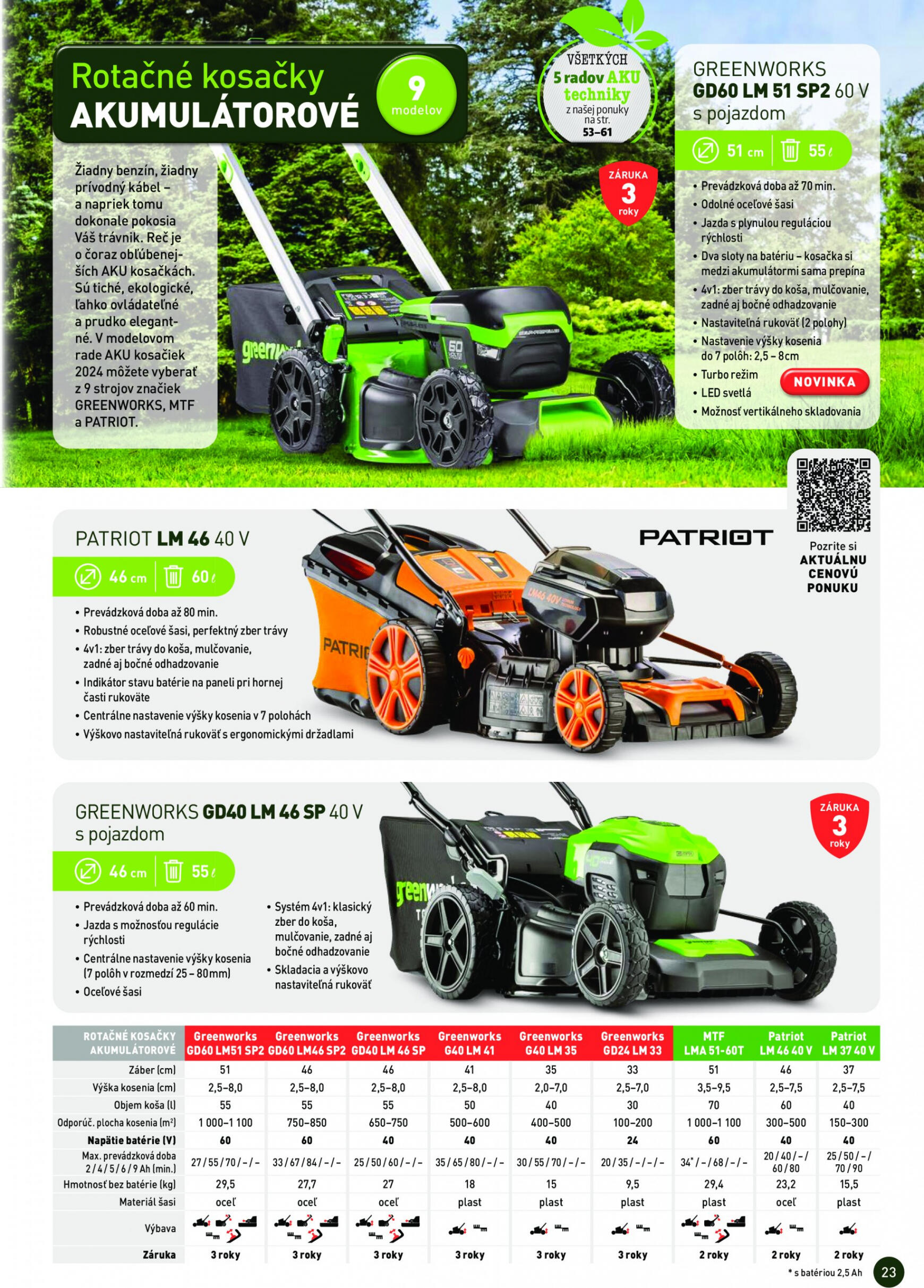 mountfield - Mountfield - Katalog 2024 platný od 01.04.2024 - page: 23